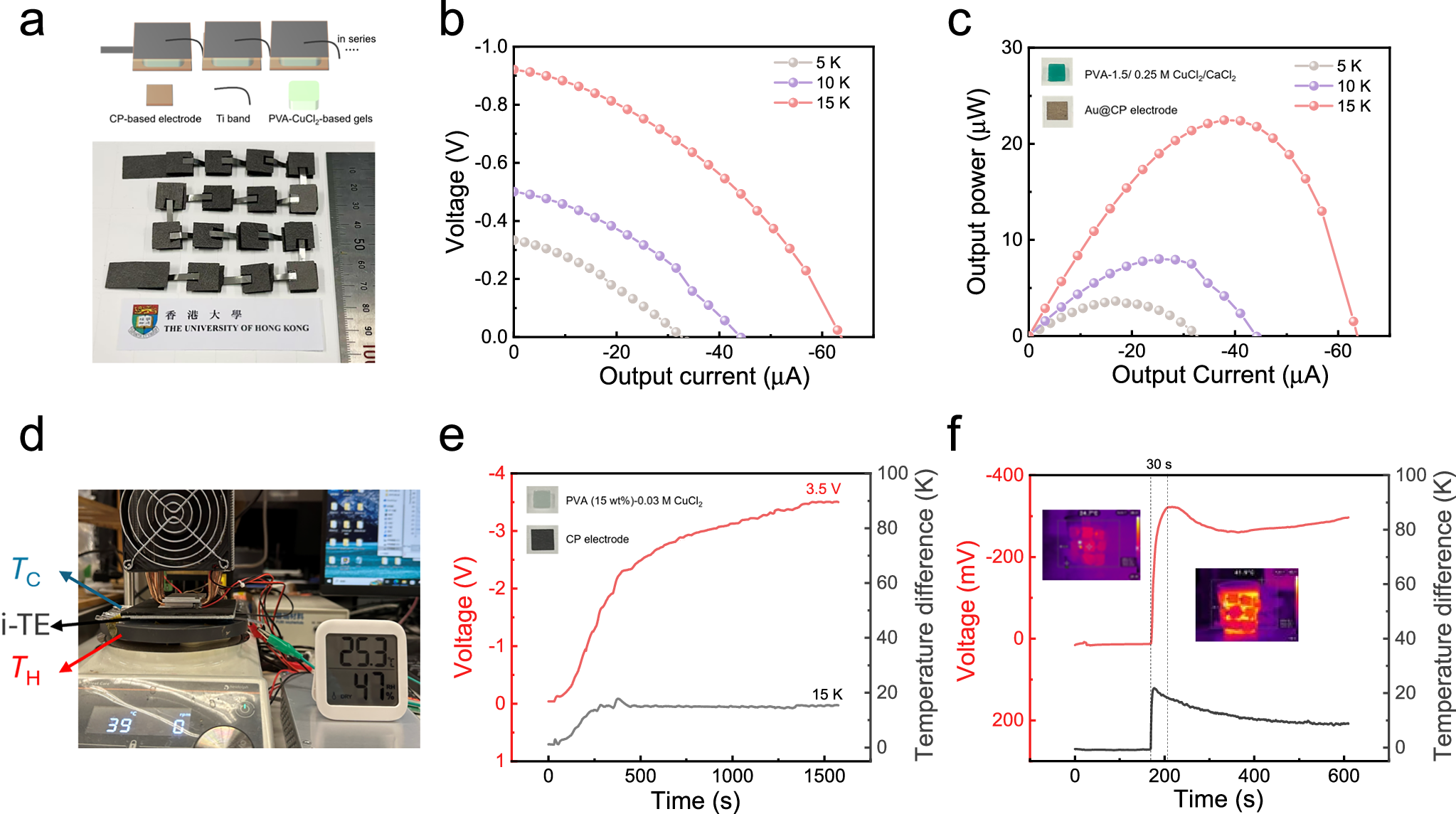 Fig. 6: i-TE module composed of 16 units in series.