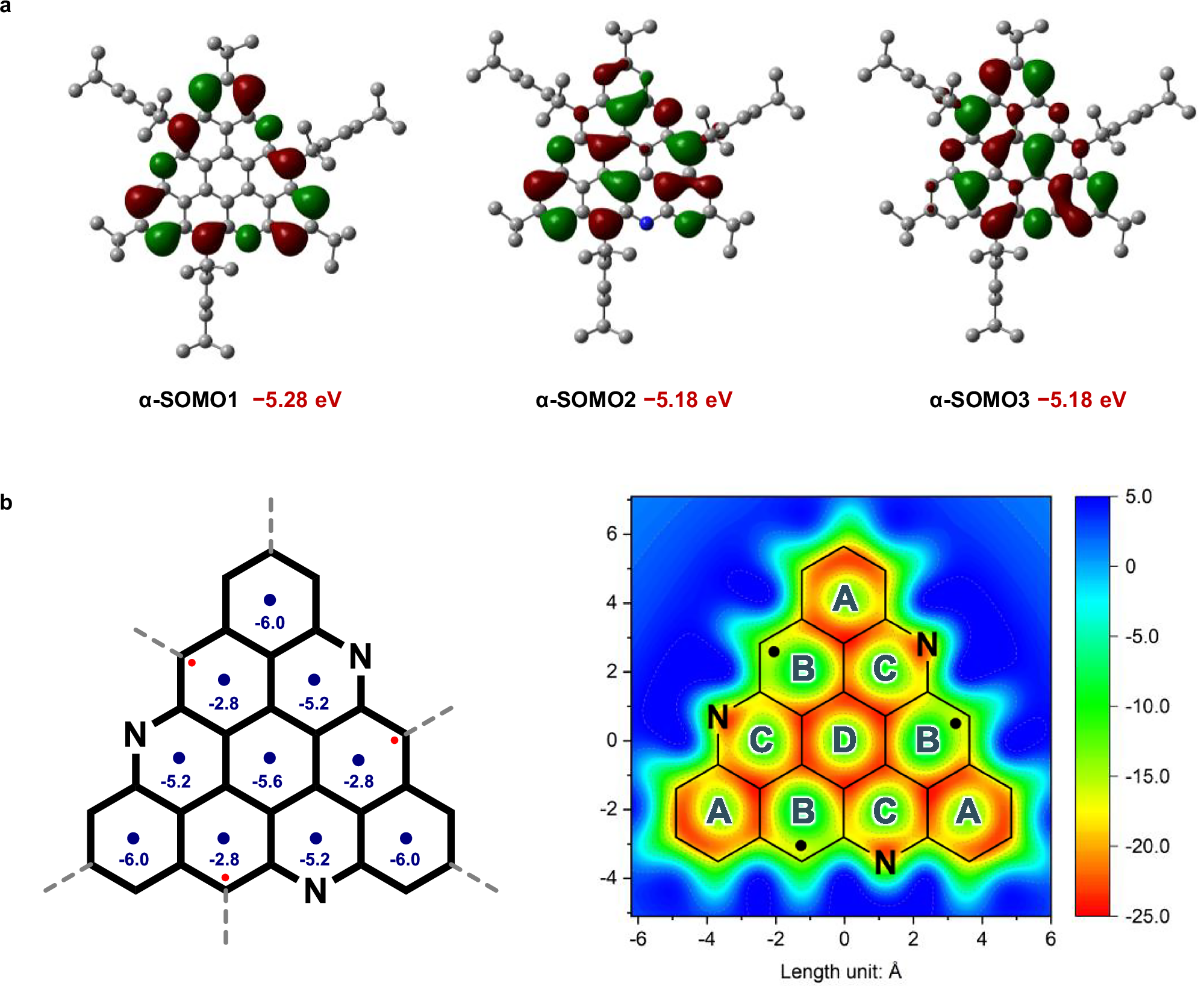 Fig. 7: Theoretical calculations.
