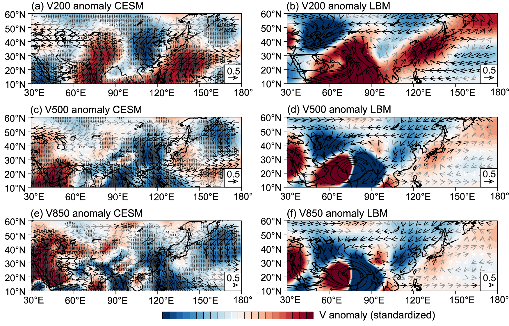 Fig. 4: Upper-, mid-, and lower-tropospheric circulation anomalies during the first boreal summer following large tropical volcanic eruptions.