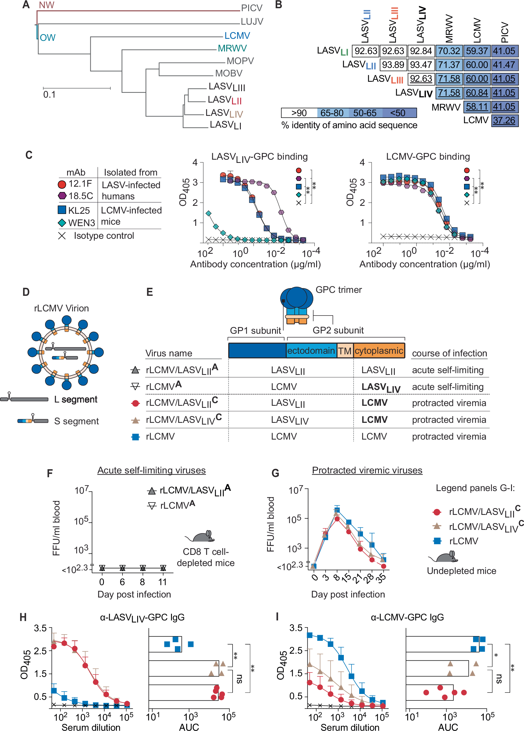 j code for vitamin b12 injection BRAIN-MAGNET: A functional genomics atlas interpretation of non-coding variants: Cell Robert F. Kennedy Jr. -