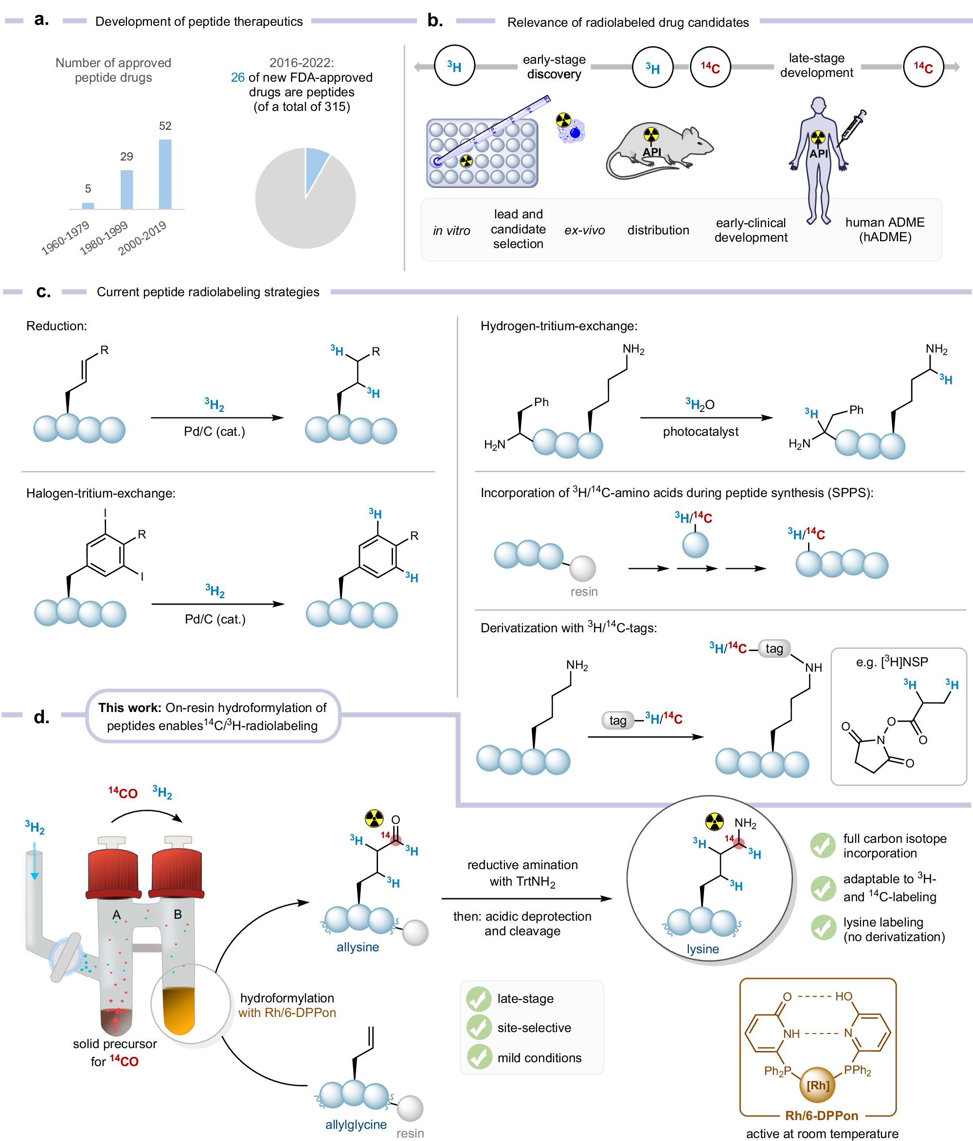 must semaglutide be refrigerated Semaglutide Storage Guide: Does It Need to Be Refrigerated?