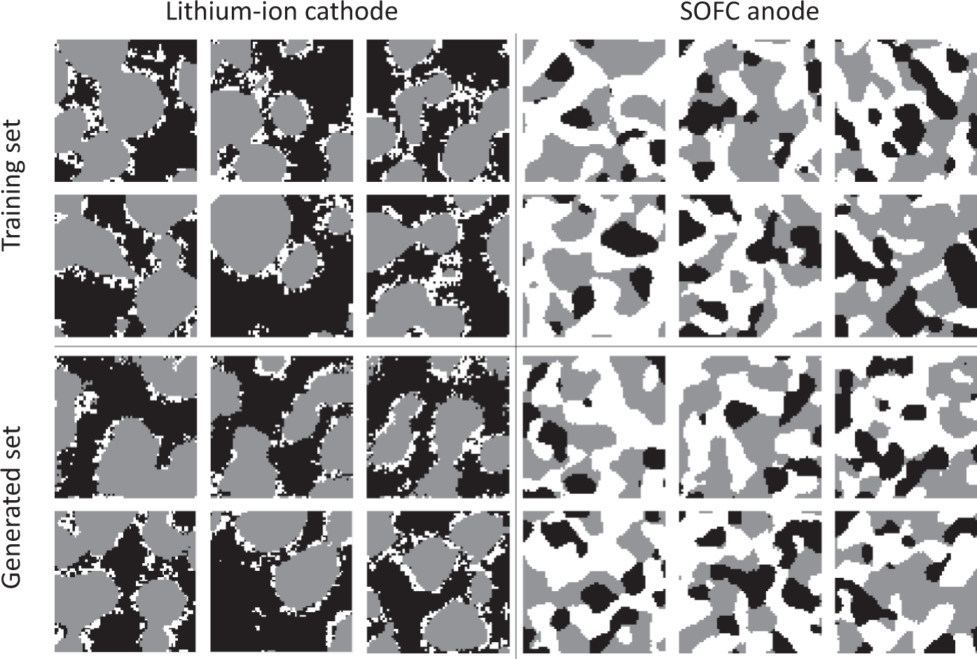 Fig. 3: Generated vs real.