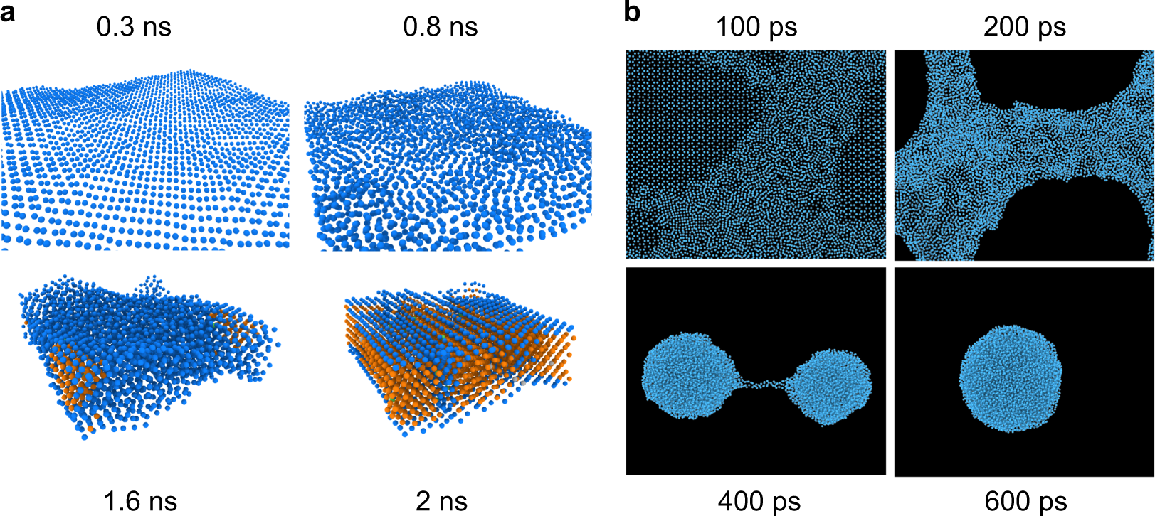 https://media.springernature.com/full/springer-static/image/art%3A10.1038%2Fs41524-021-00510-y/MediaObjects/41524_2021_510_Fig4_HTML.png