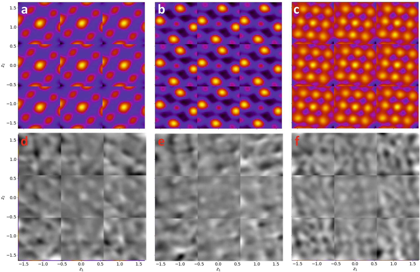 Fig. 5: Application of conditional rVAE to the (LaxSr1-x)MnO3–NiO system.