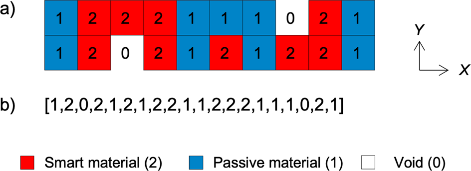 https://media.springernature.com/full/springer-static/image/art%3A10.1038%2Fs41524-022-00962-w/MediaObjects/41524_2022_962_Fig1_HTML.png