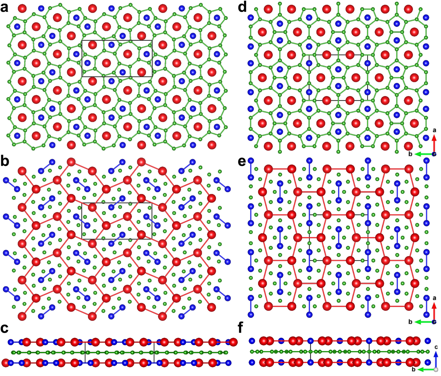 Fig. 1: Crystal structure of (a-c) α-ATB4 and (d-f) β-ATB4.