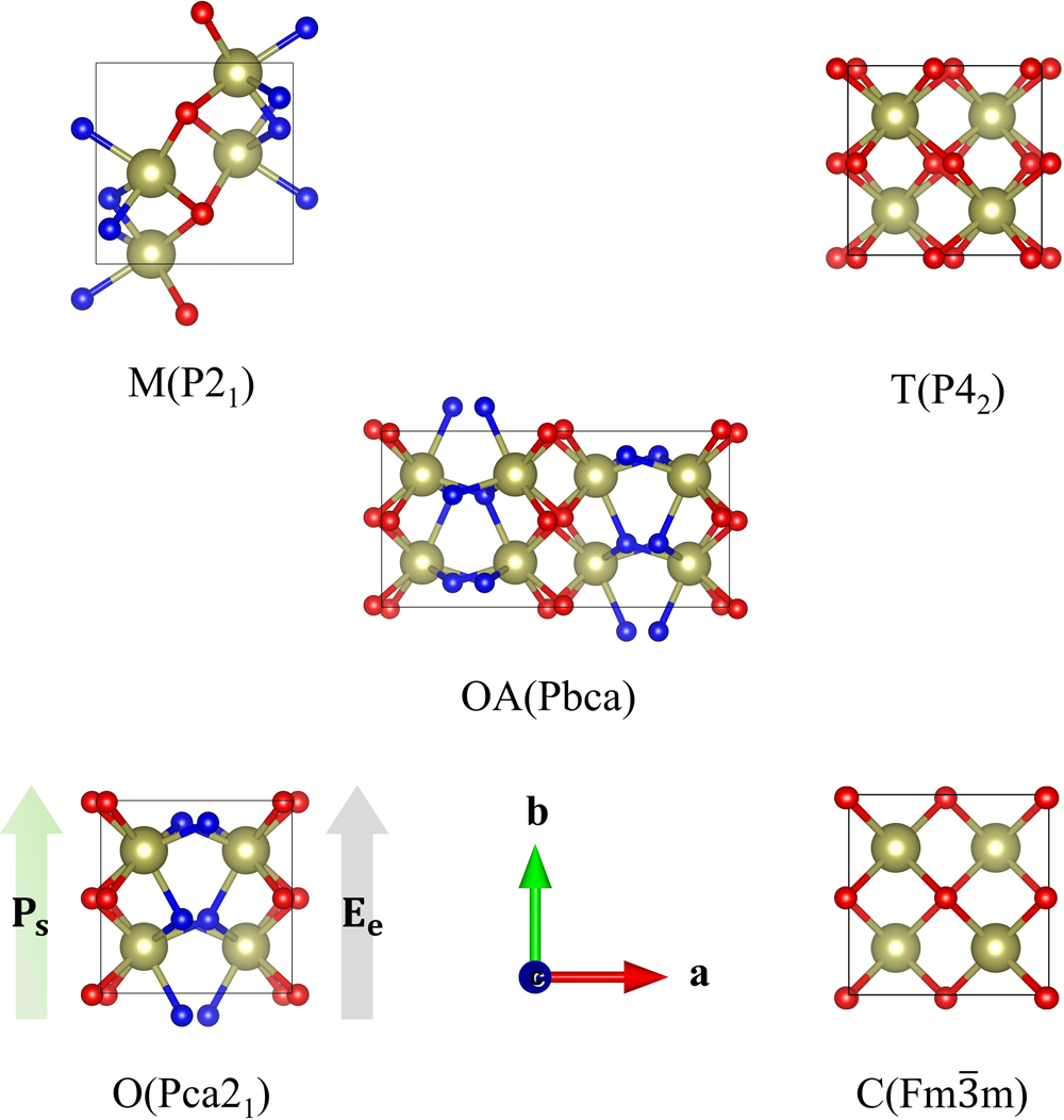 Photograph accompanying Oxygen vacancies decide which phase hafnia-zirconia lands in during the anneal