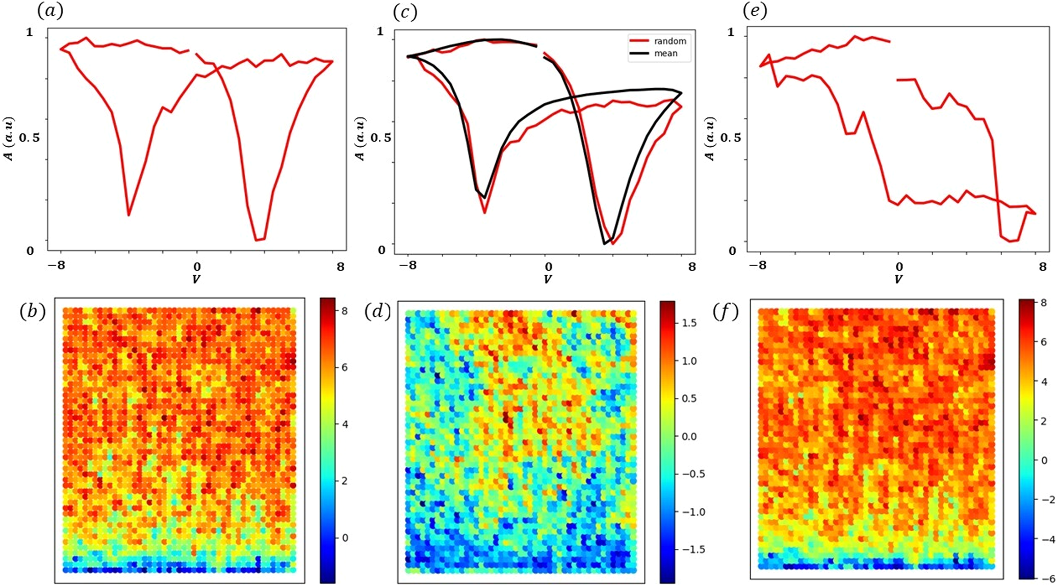 Fig. 7: Edge case scenarios on PTO sample 2.