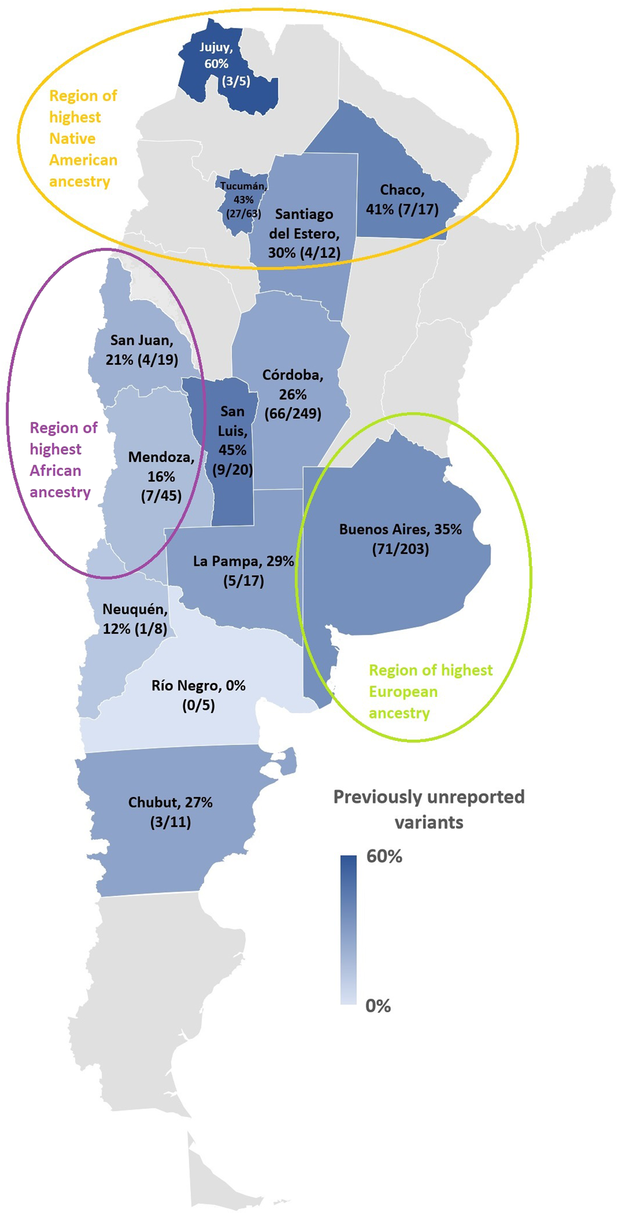 Fig. 1: Map of Argentina, provinces in shades of blue participated in the present study.