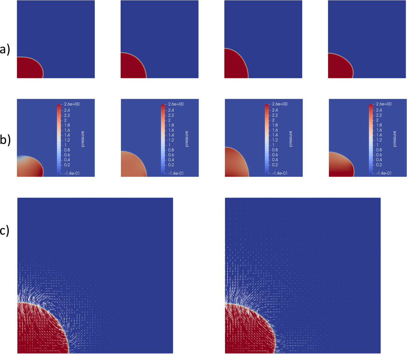 Variation of drawing line tension with time for (a) different feed