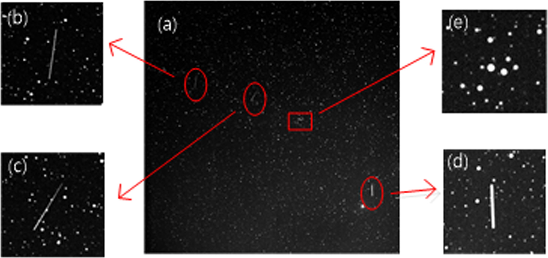 Fig. 2: Magnifying regions of the target and star.