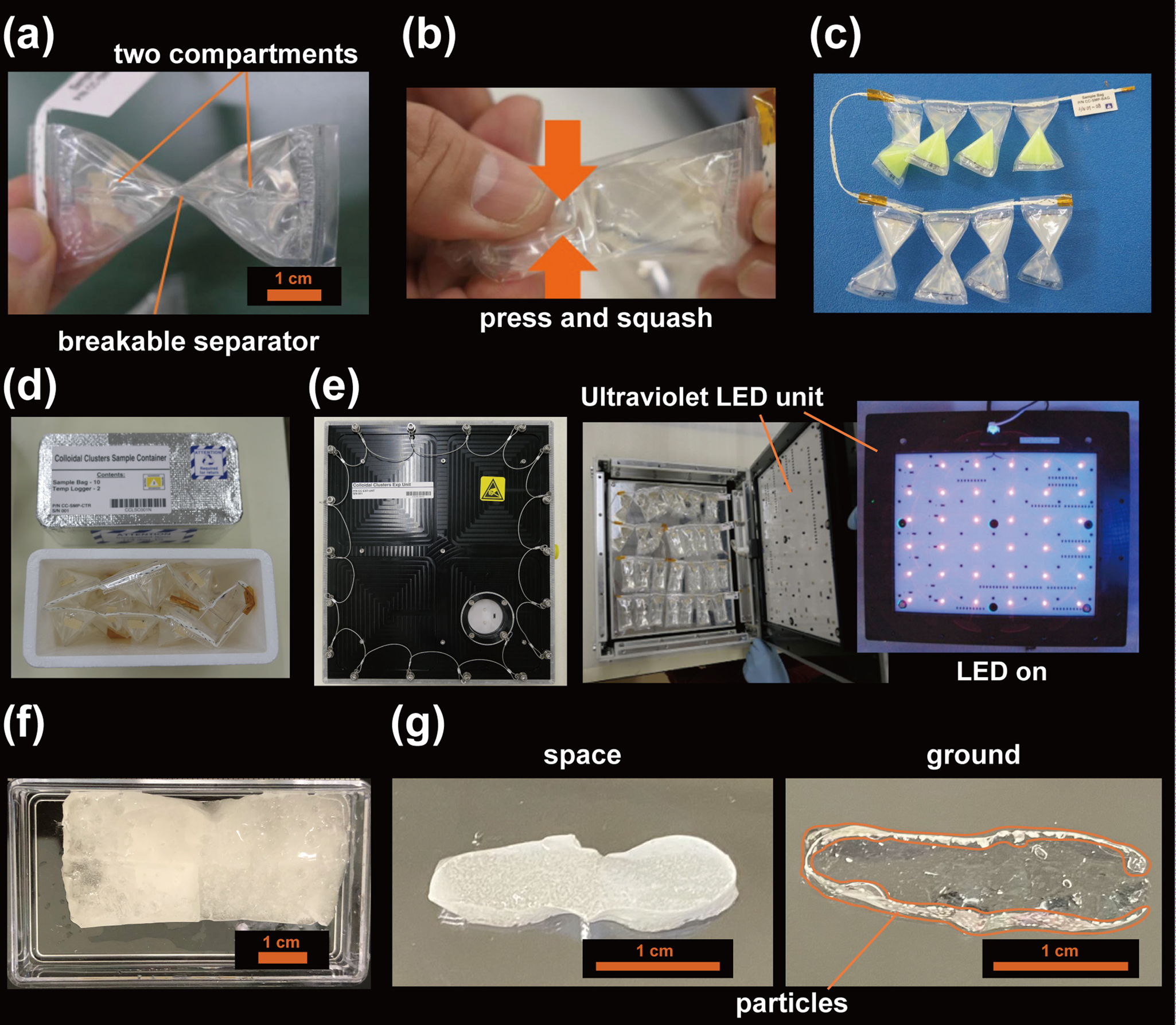 Fig. 3: Experimental setup and samples used in the space experiment.