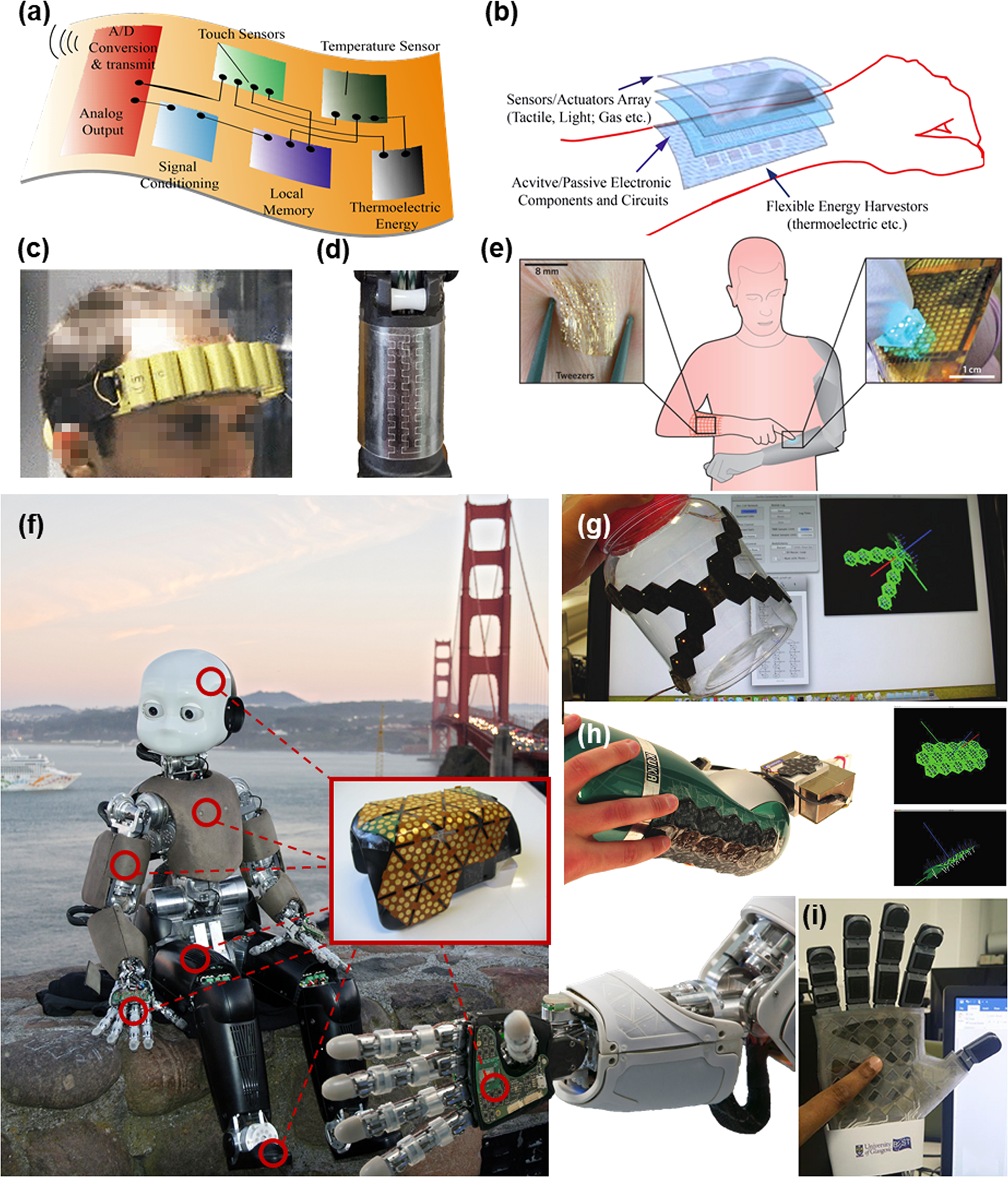 Hasil gambar untuk a series of bridges between moving area robotics and flexible electronics circuits