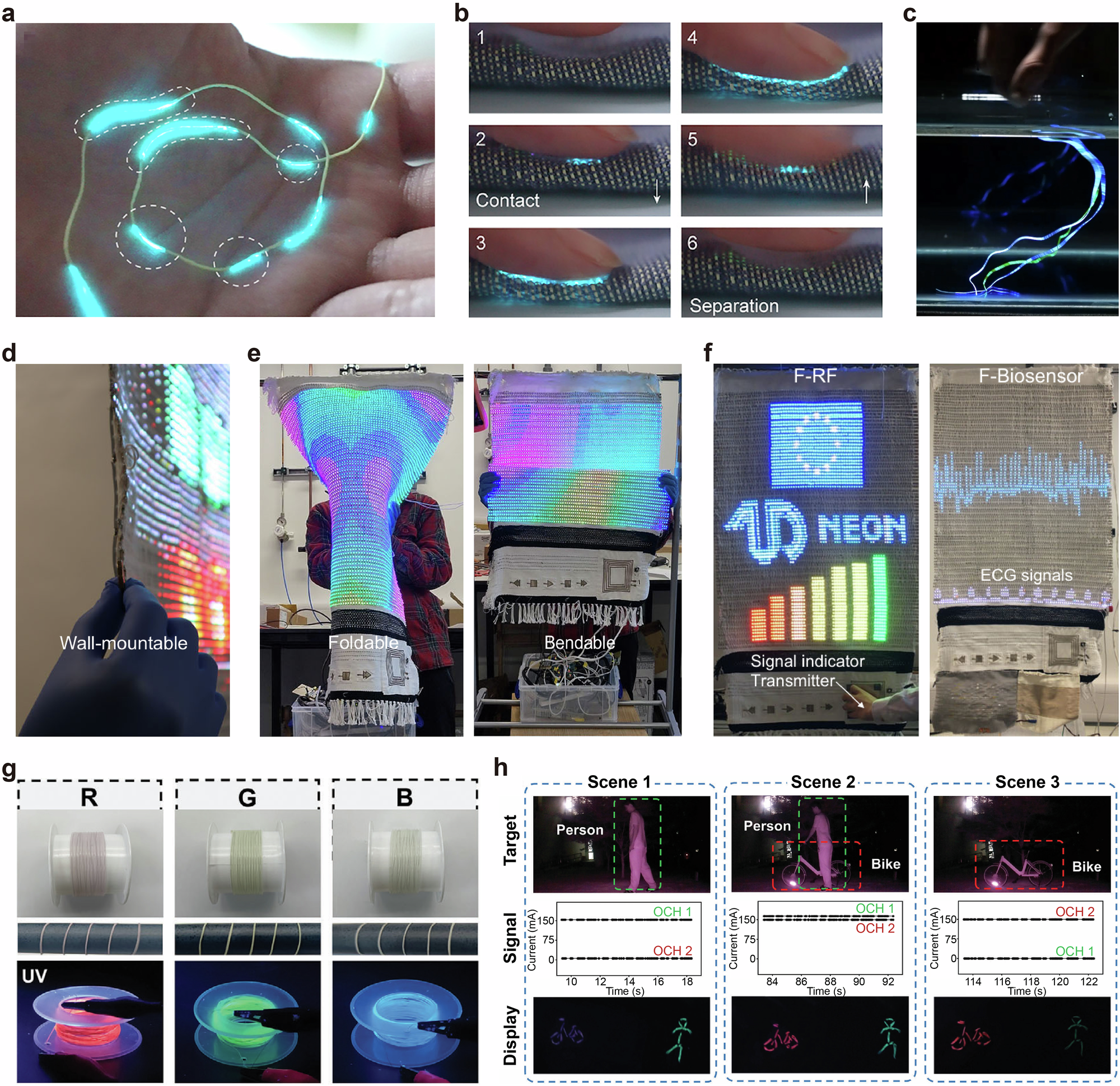 Fig. 13: Fiber-based display systems.