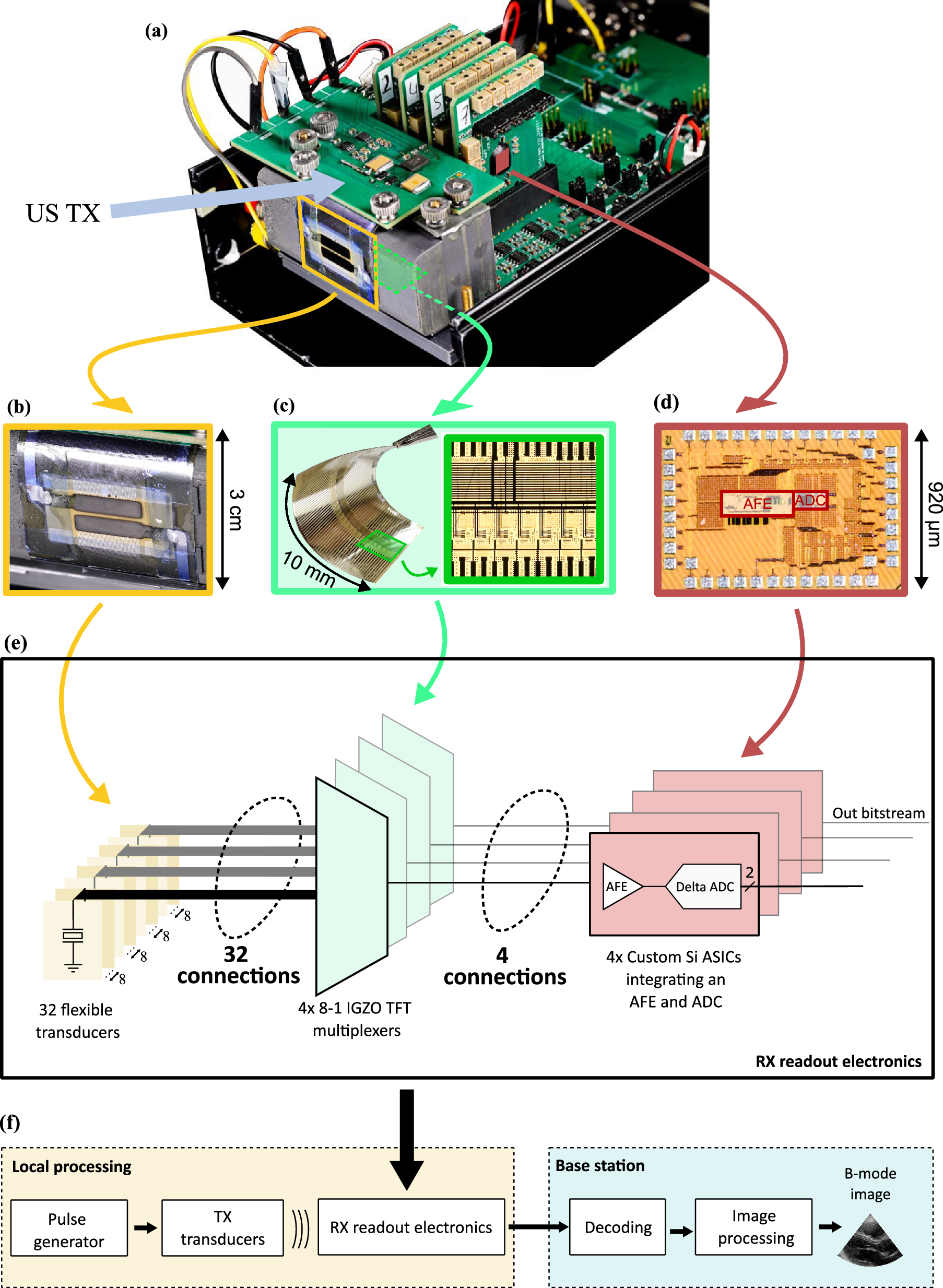 UP TB 実験心理学への招待 RX MF