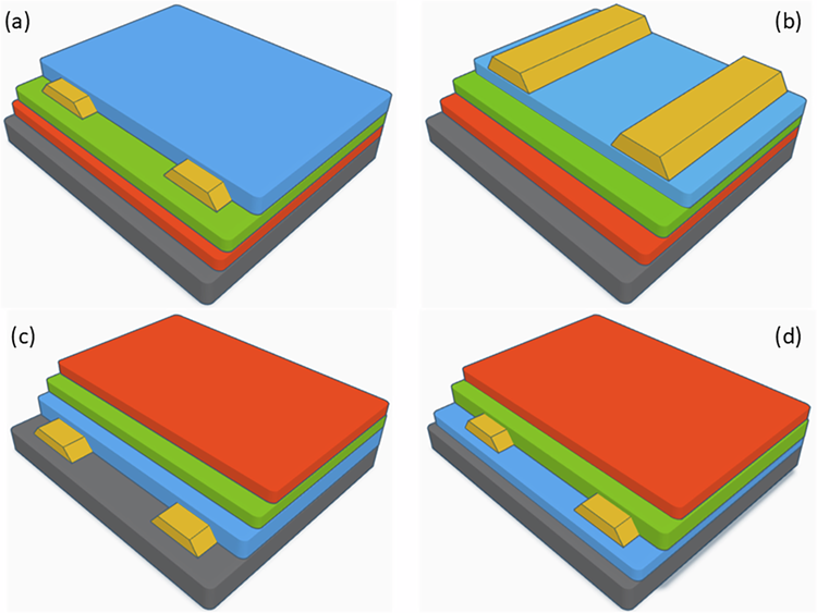 Fig. 2: 3D cross-sectional schematics of common thin-film transistor (TFT) configurations.
