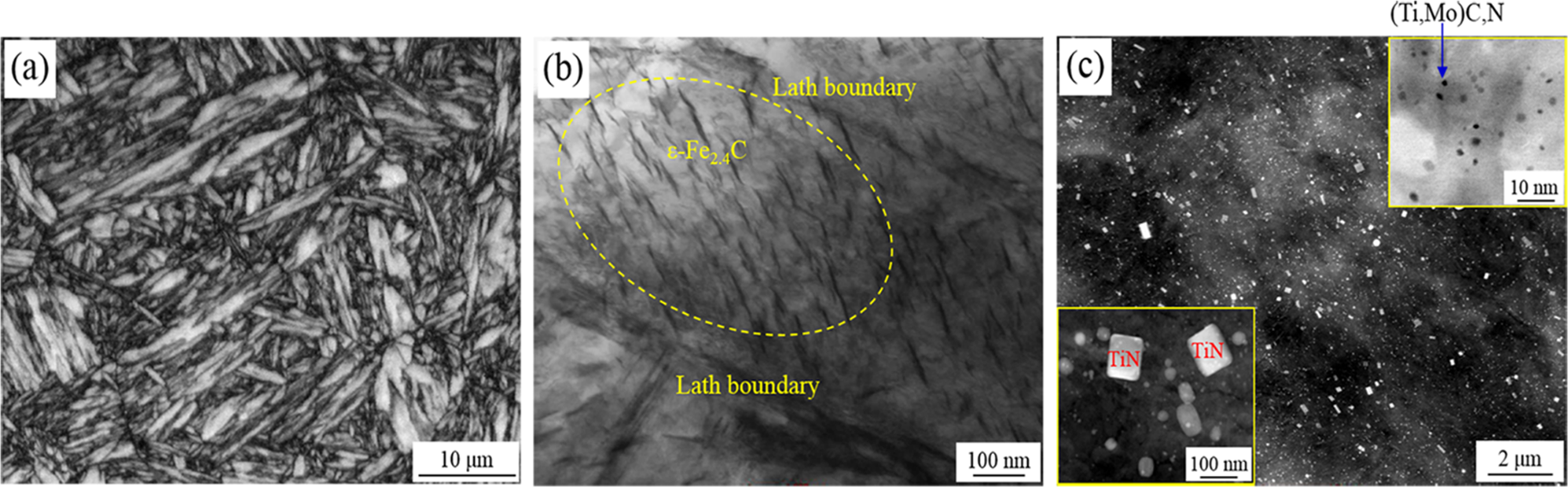 Inhibiting hydrogen embrittlement in ultra-strong steels for automotive  applications by Ni-alloying | npj Materials Degradation