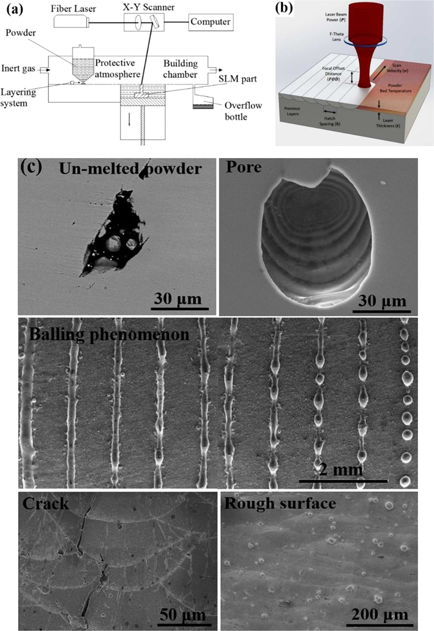 Micro Expanded Metal Mesh  High Conductivity & Refraction Ability