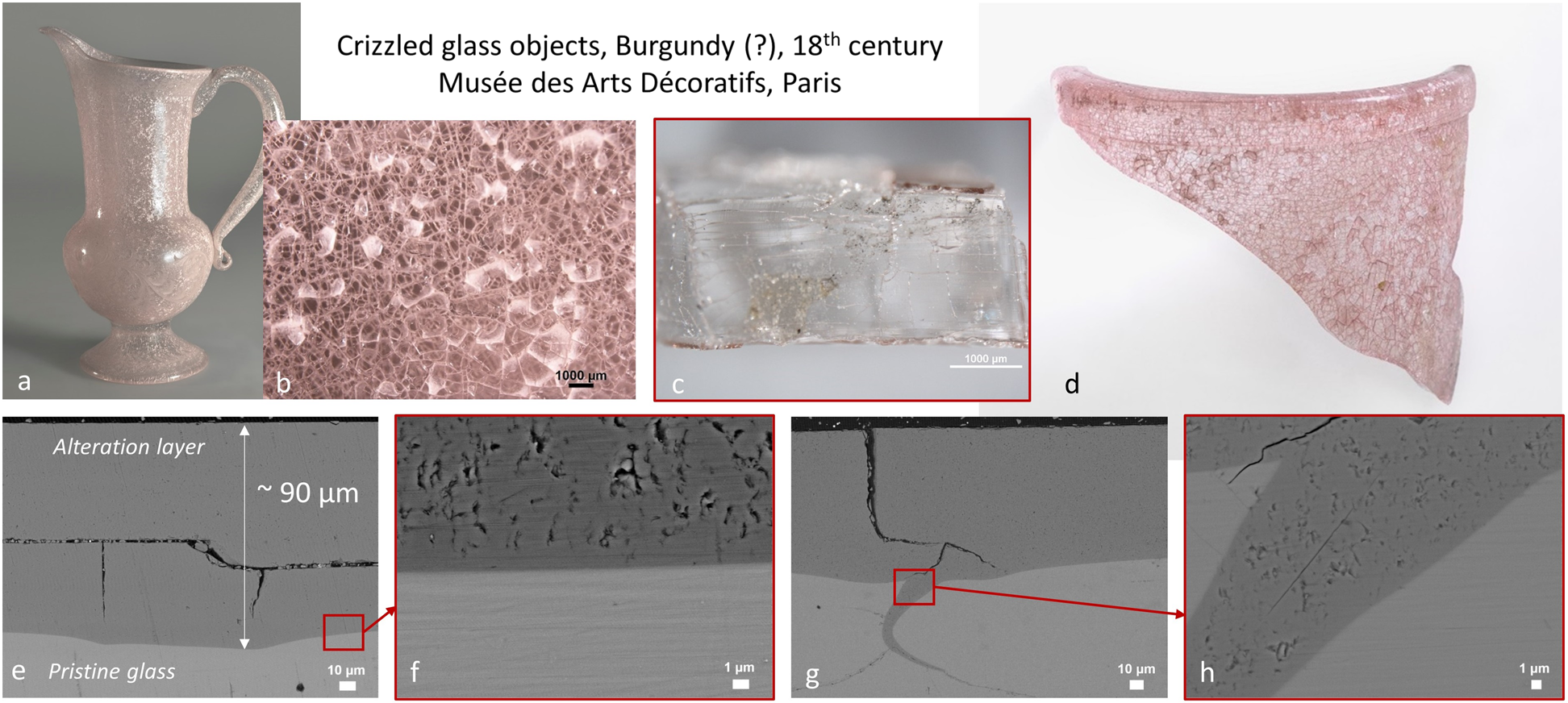 How To Remove Scratches From Glass Furniture - Glassdomain