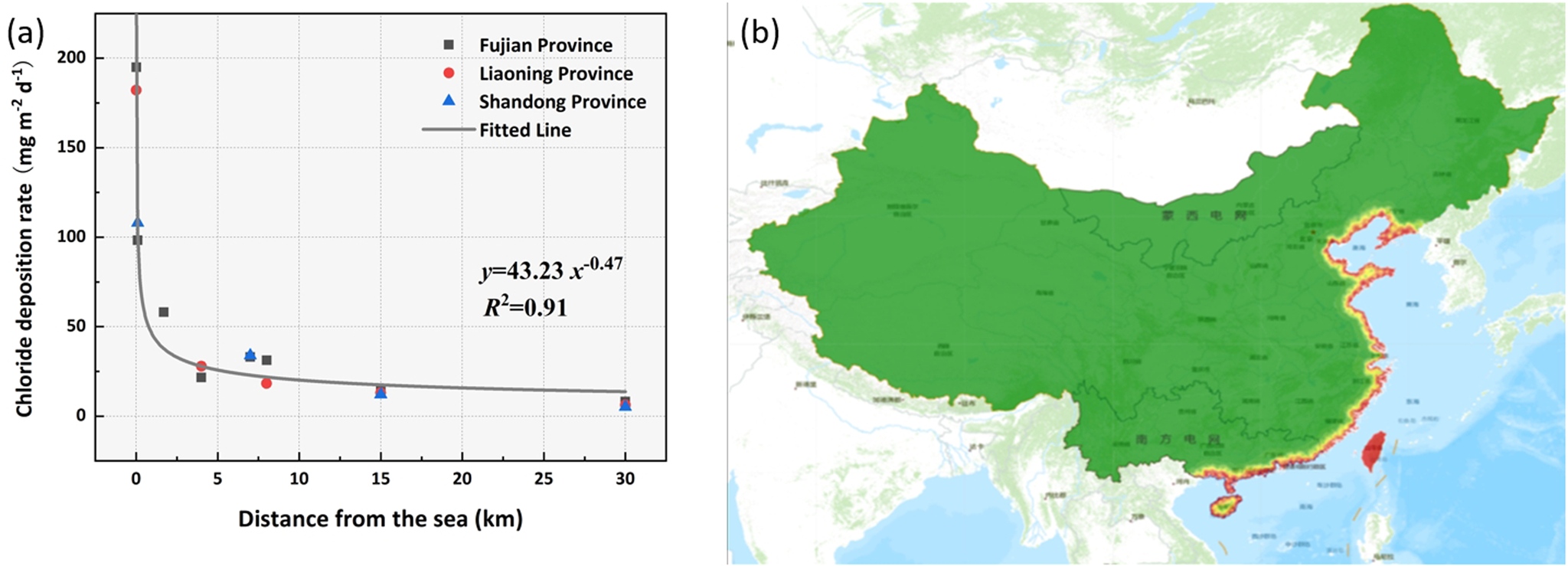 Fig. 4: The change of chloride ion distribution in coastal region.