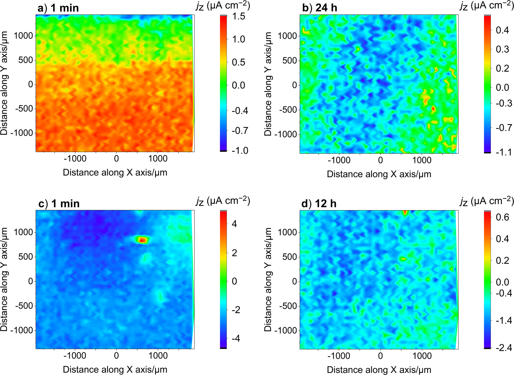 Fig. 3: Ionic current maps of AA2024 in NaCl + MBI.