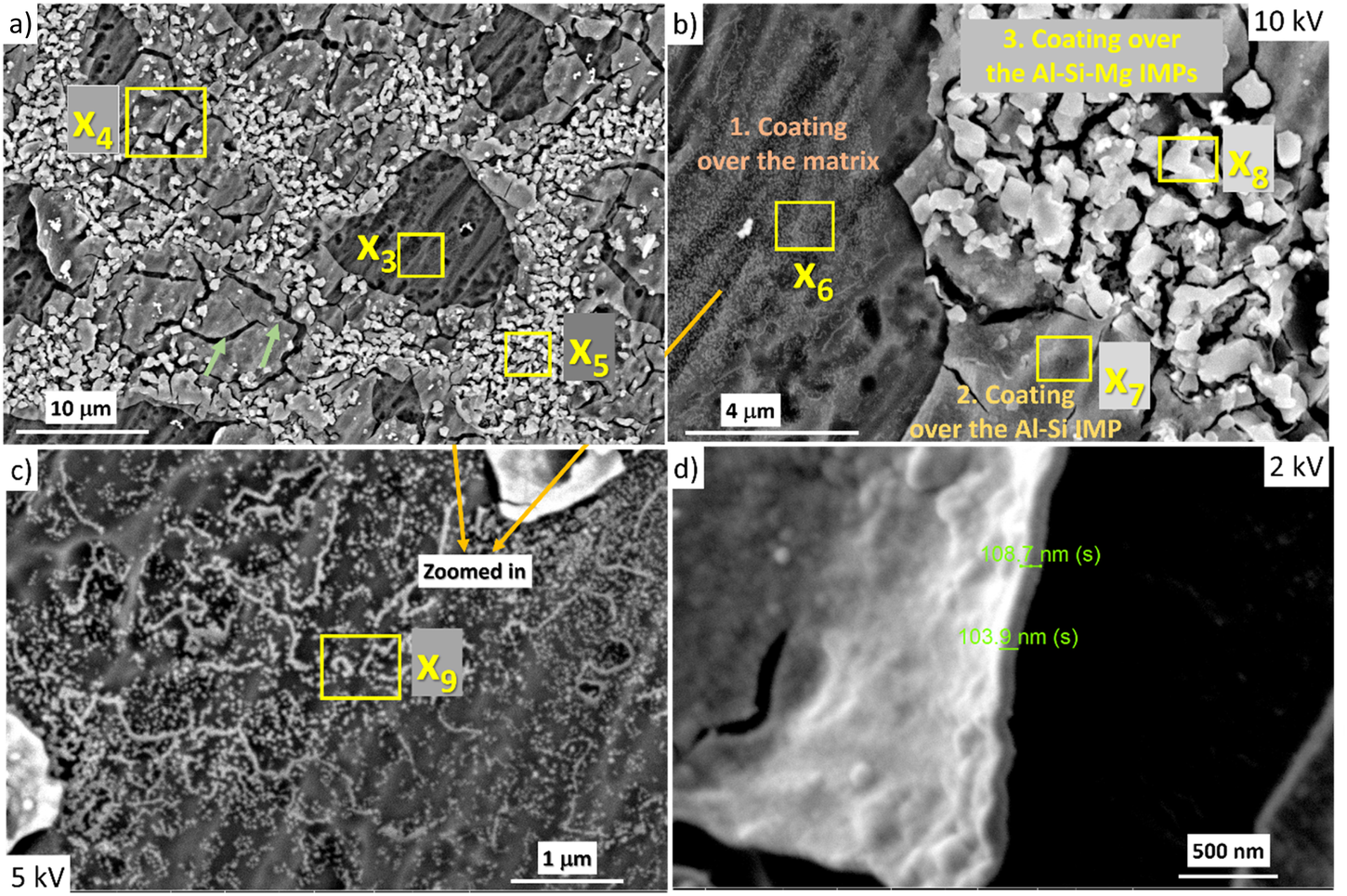 Fig. 2: Circular backscatter electron (CBS) SEM images of AlSi7Mg0.3 surface coated with Zr-CrCC.