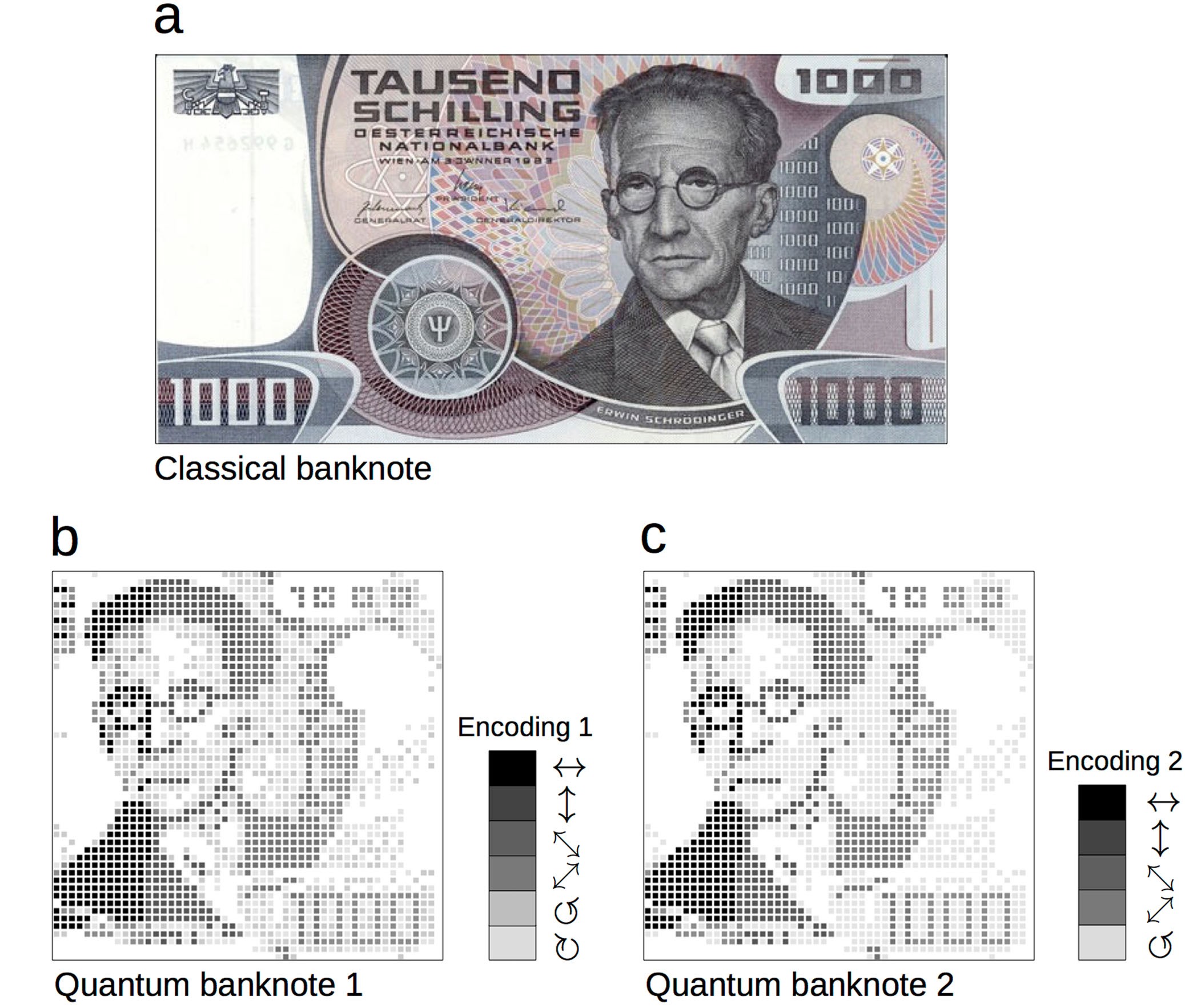 Experimental quantum forgery of quantum optical money | npj Quantum  Information