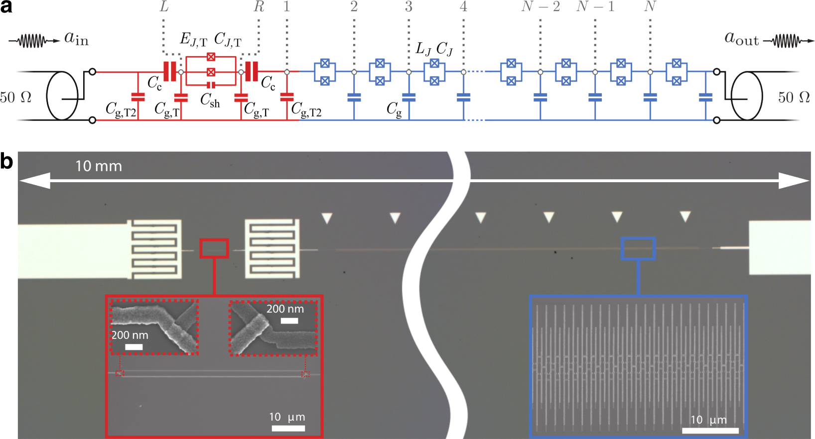 A tunable Josephson platform to explore many-body quantum optics in  circuit-QED | npj Quantum Information