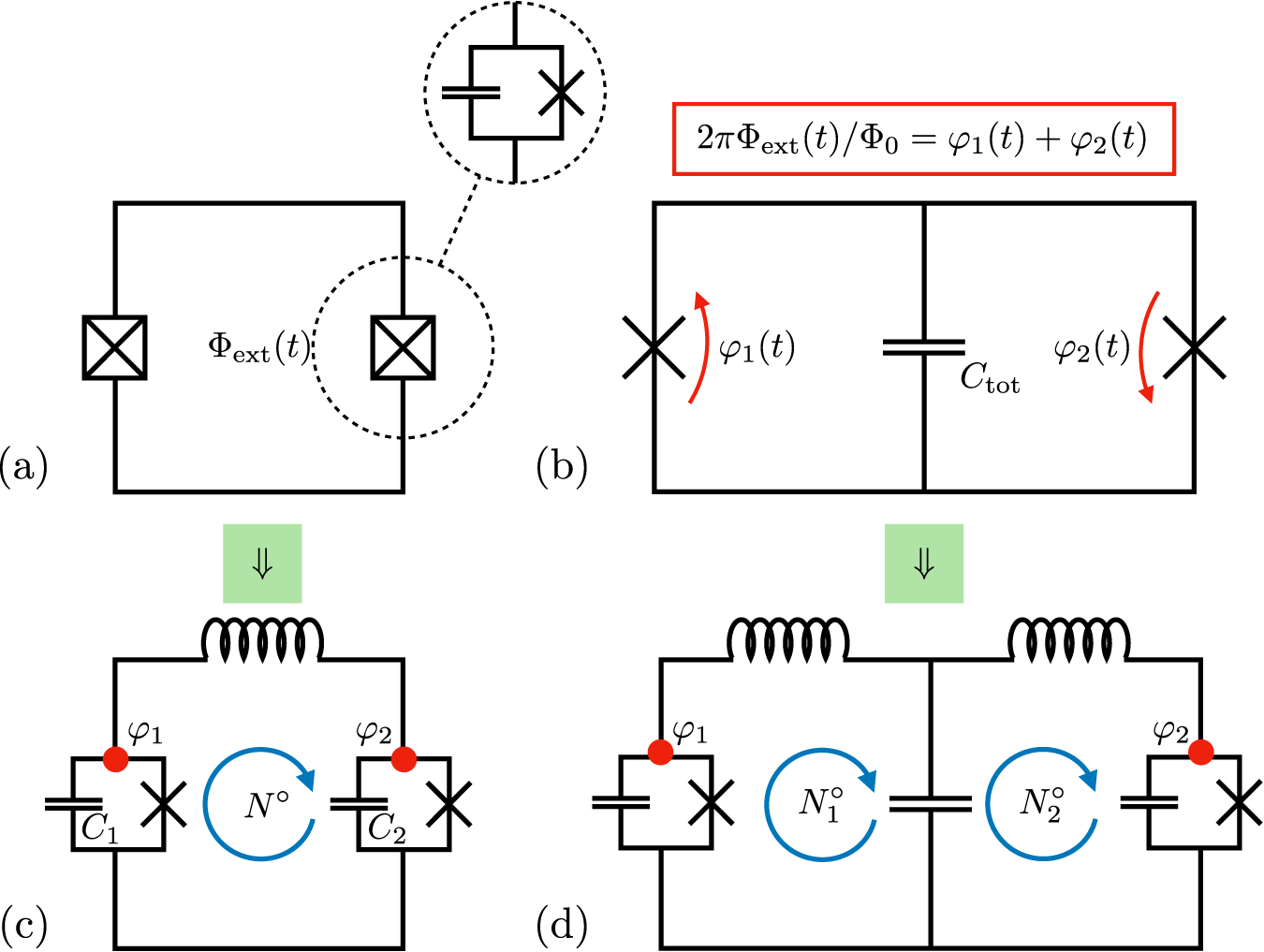 Discrete quantum computation and Lagrange's four-square theorem