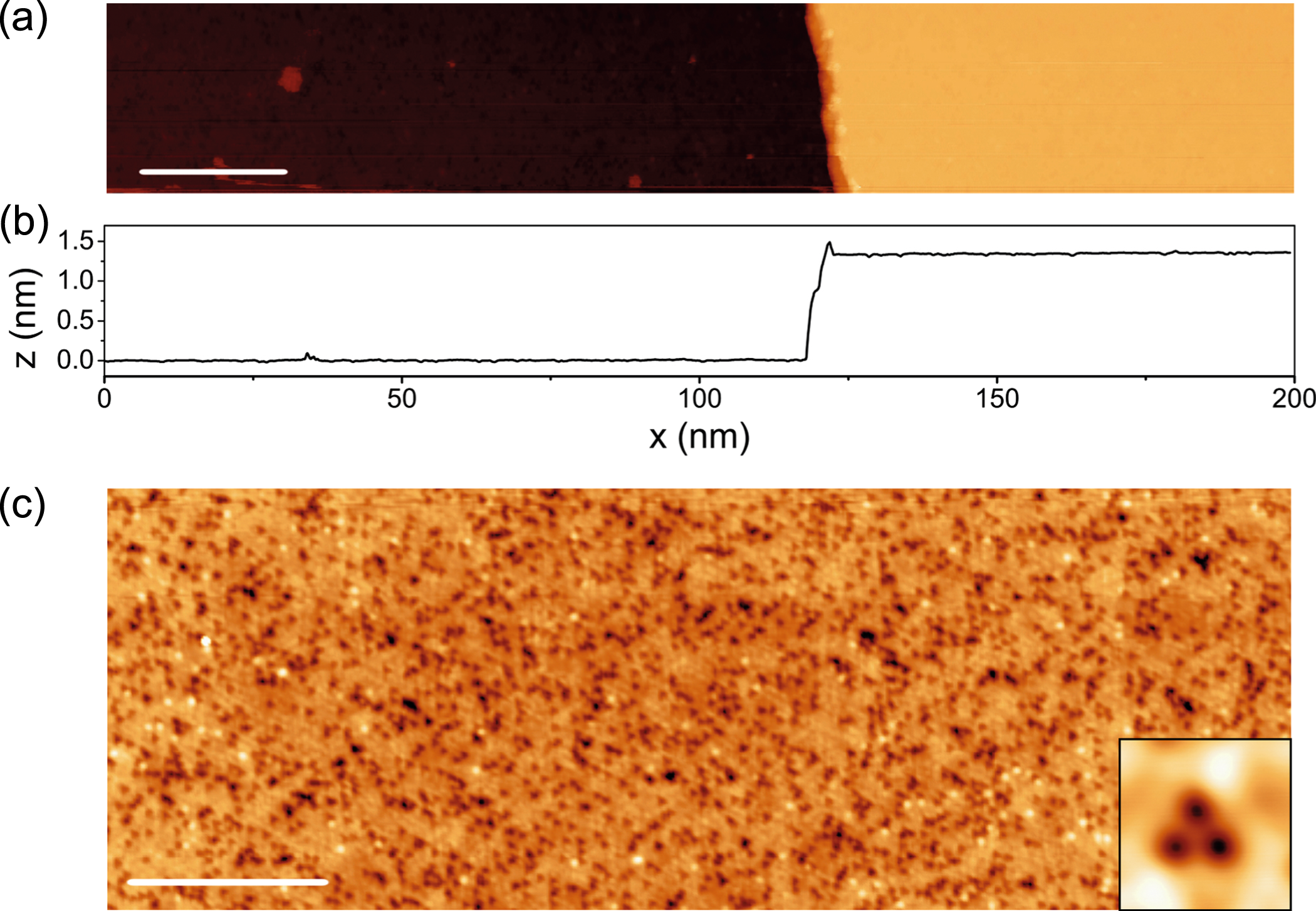 Fig. 2: STM images of the MnBi2Te4 surface.