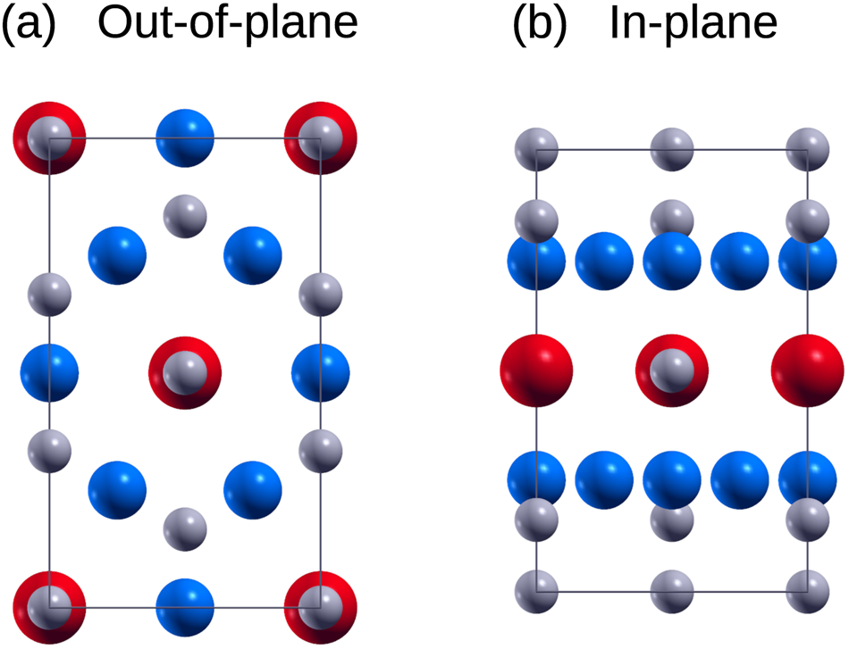 Systematic DFT+U and Quantum Monte Carlo Benchmark of Magnetic  Two-Dimensional (2D) CrX3 (X = I, Br, Cl, F)