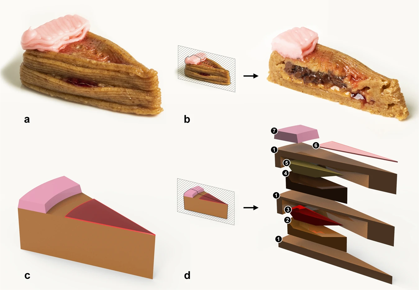 Honey, the 3D Print–I Mean, Dessert–Is Ready!