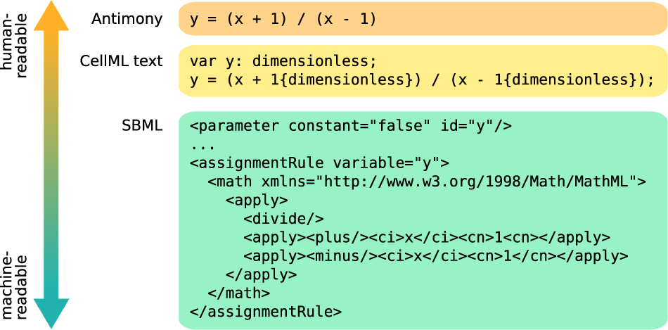 matlab 2009 open variables matlab 2009 open variables