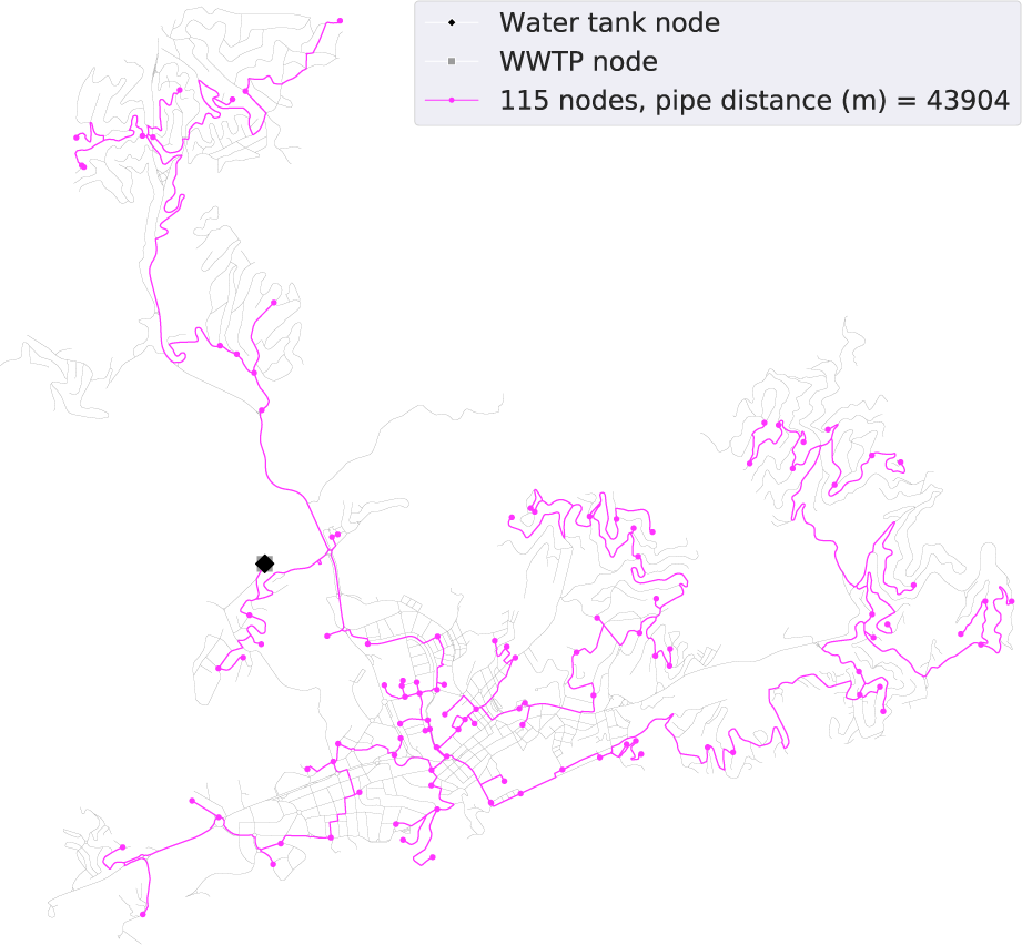 Fig. 2: Reclaimed water network visualization (Lloret de Mar).