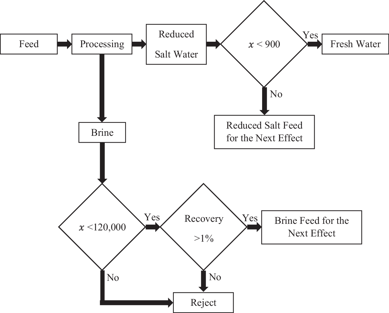 https://media.springernature.com/full/springer-static/image/art%3A10.1038%2Fs41545-024-00395-6/MediaObjects/41545_2024_395_Fig1_HTML.png