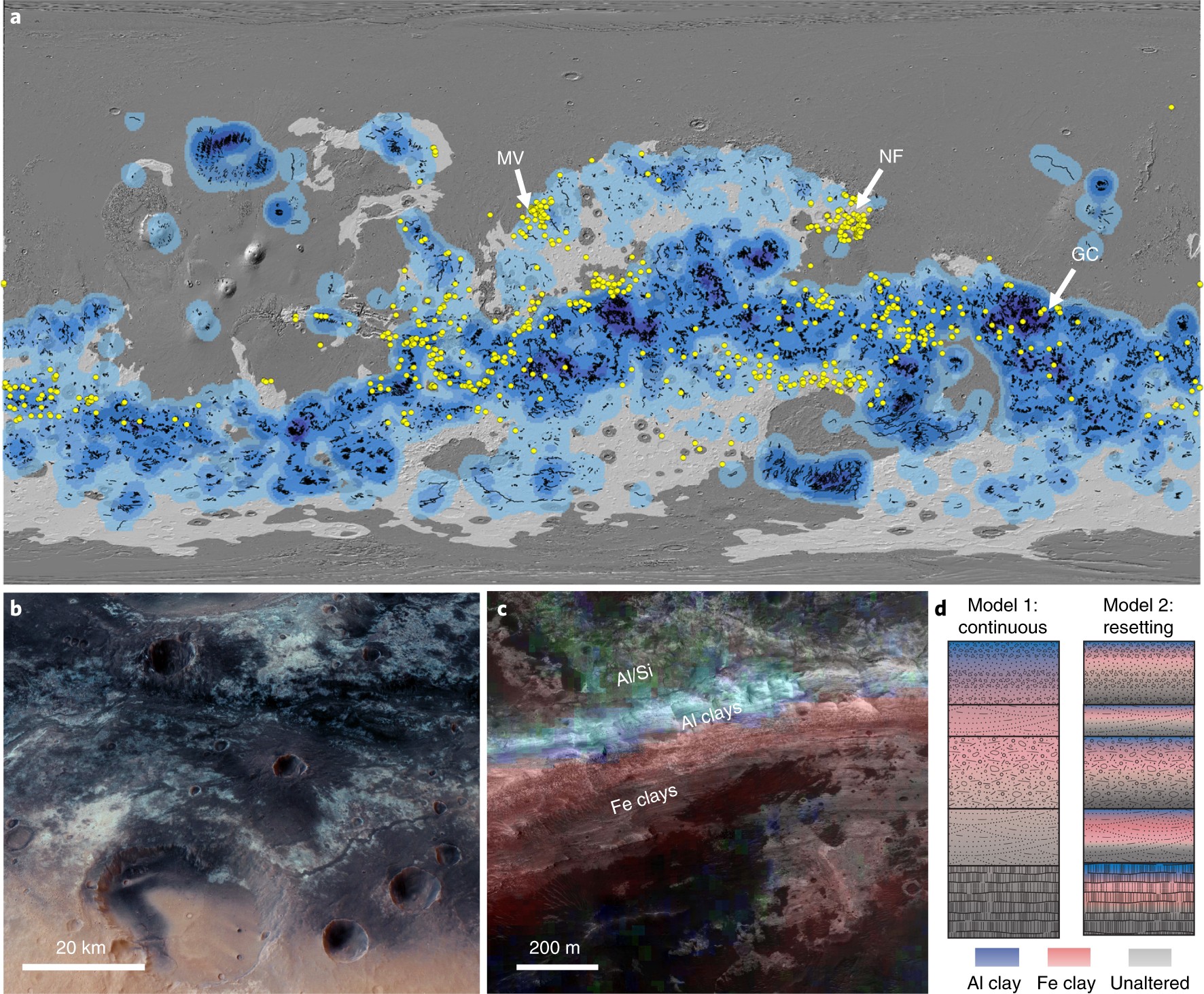 Surface clay formation during short-term warmer and wetter conditions on a  largely cold ancient Mars | Nature Astronomy