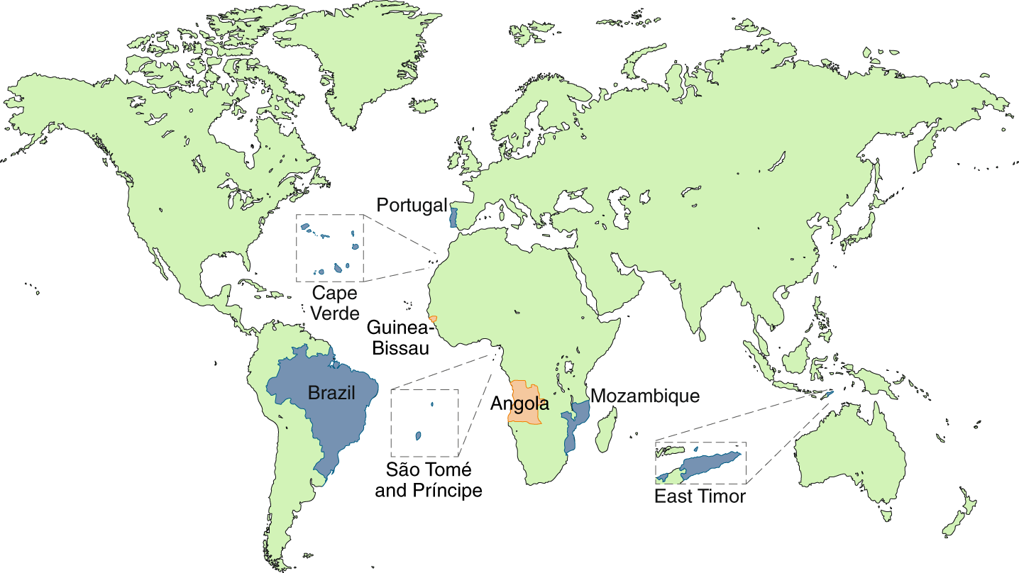 Astronomy for development in Portuguese-speaking countries | Nature  Astronomy
