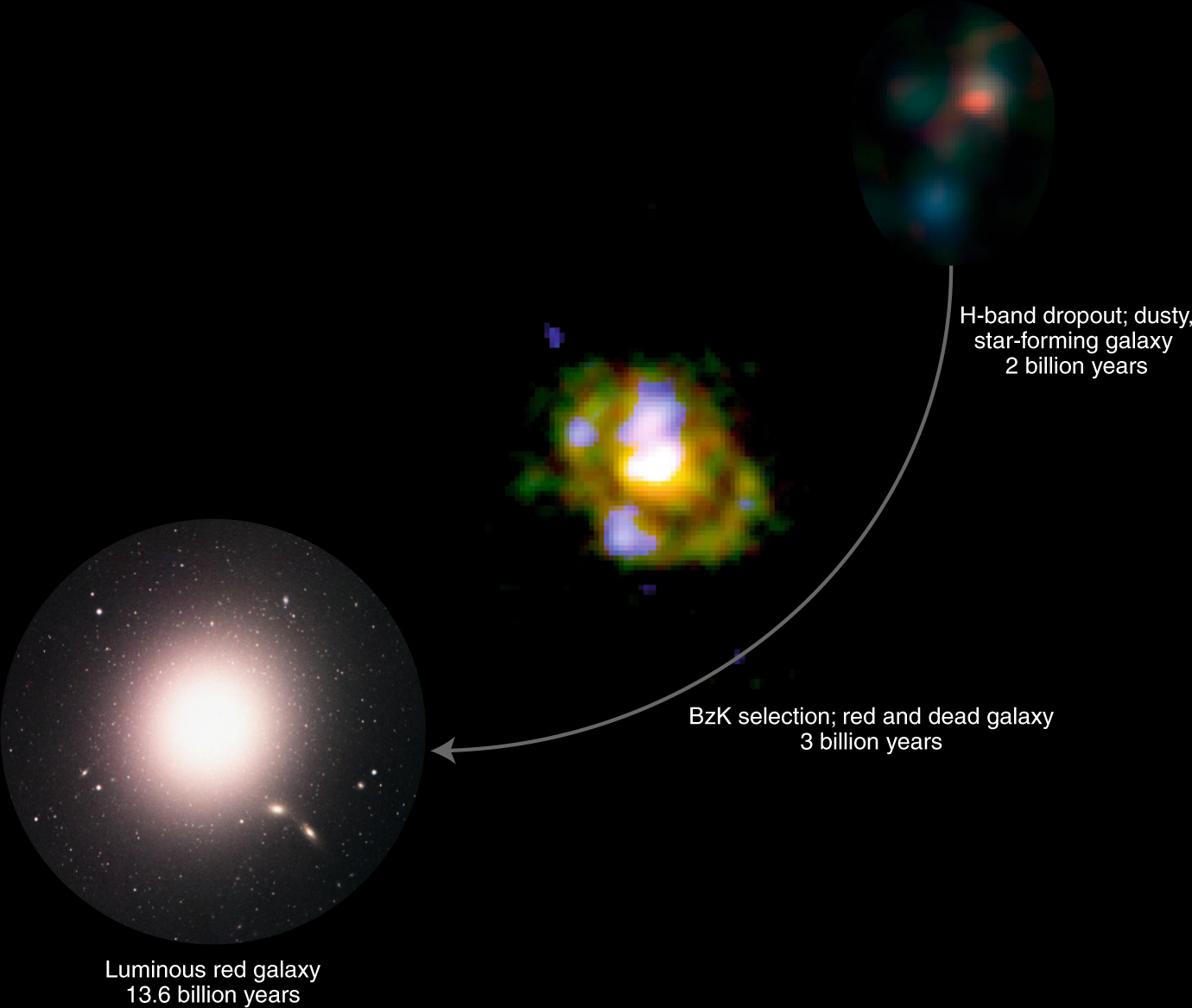 Optically Dark Massive Galaxies Nature Astronomy