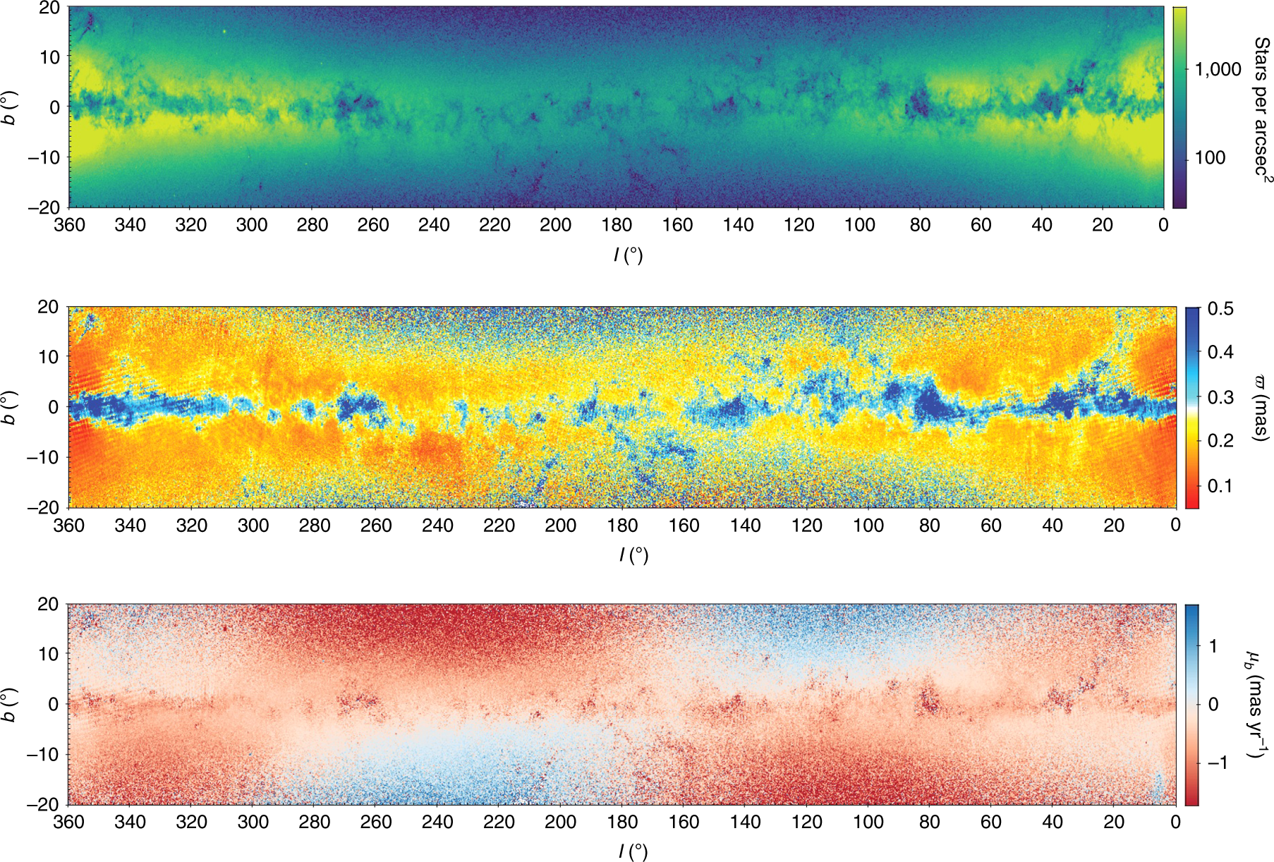 Evidence Of A Dynamically Evolving Galactic Warp Nature Astronomy