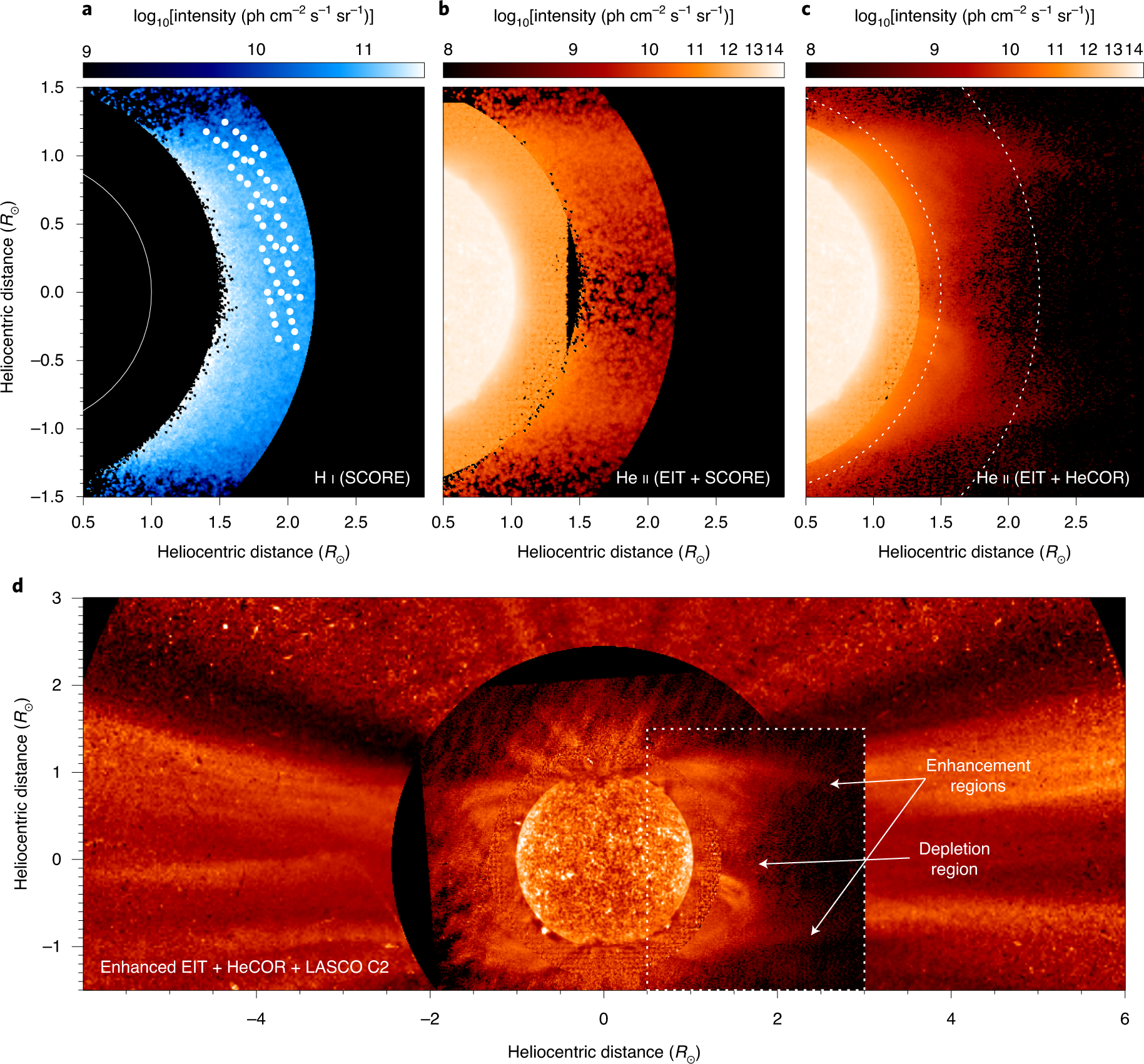 The Corona of the Sun