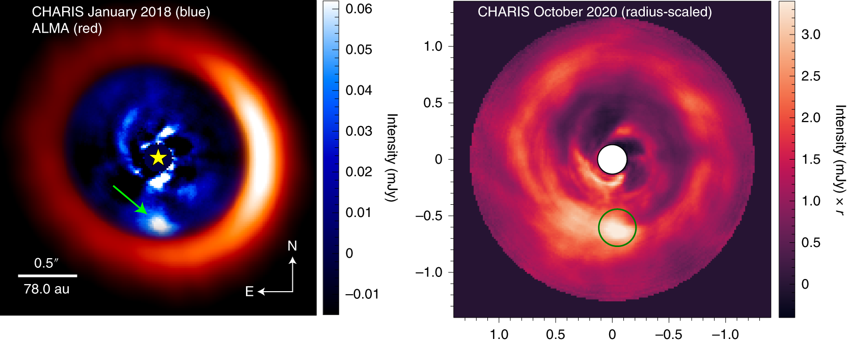 Images of embedded Jovian planet formation at a wide separation around AB  Aurigae | Nature Astronomy