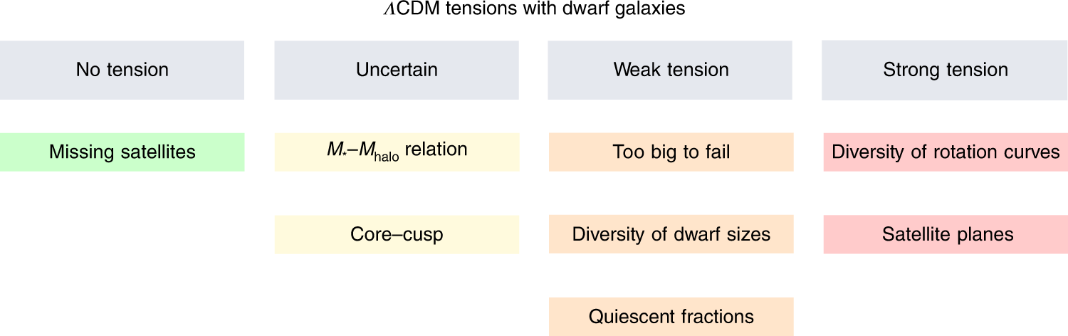 The Dwarrow Scholar on X: Some have asked what the Dwarvish words