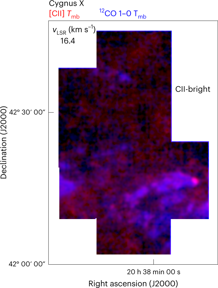 Fig. 2: Video snapshot of [CII] and CO emission.
