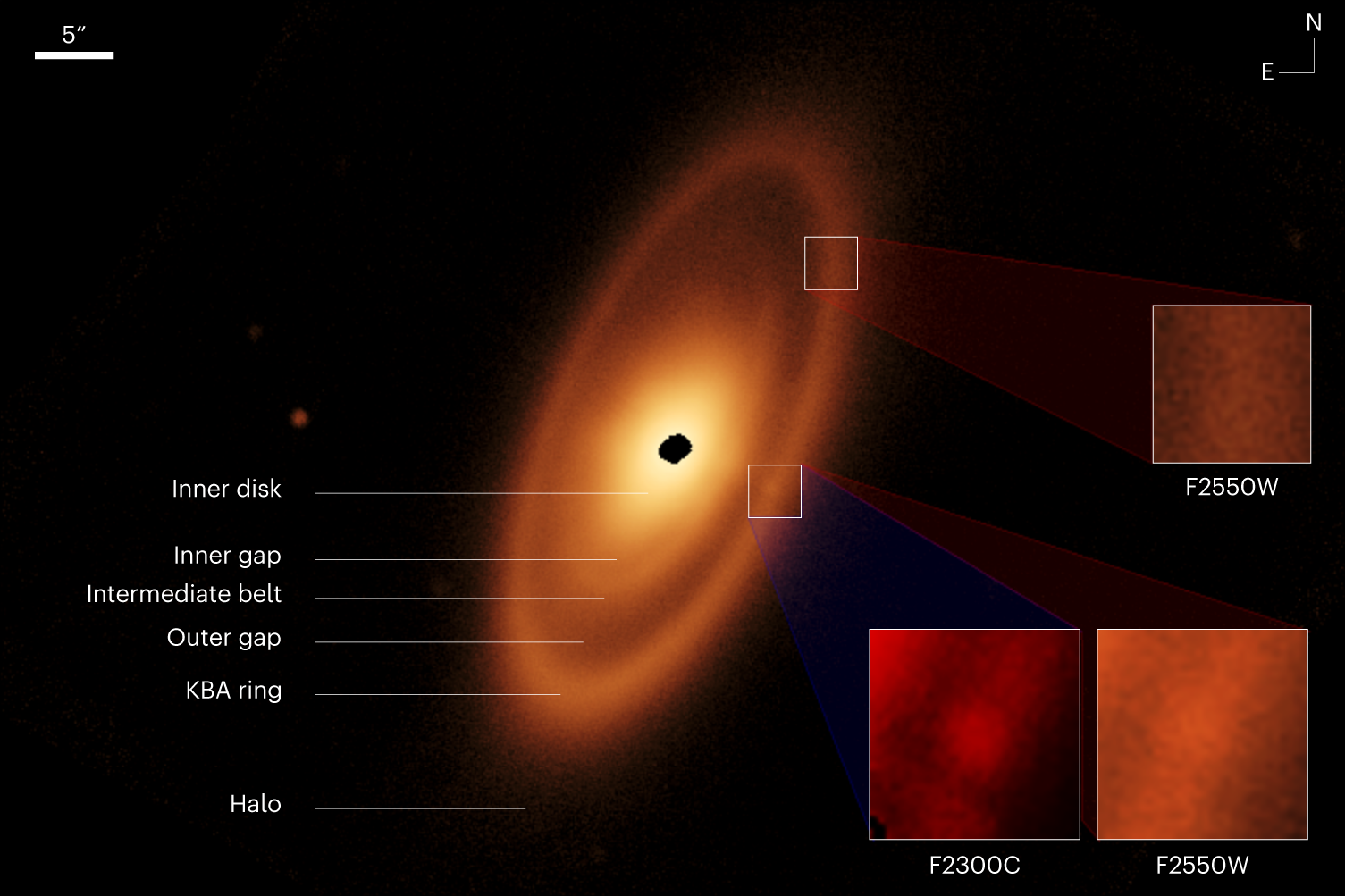 Telescopes find evidence for asteroid belt around Vega