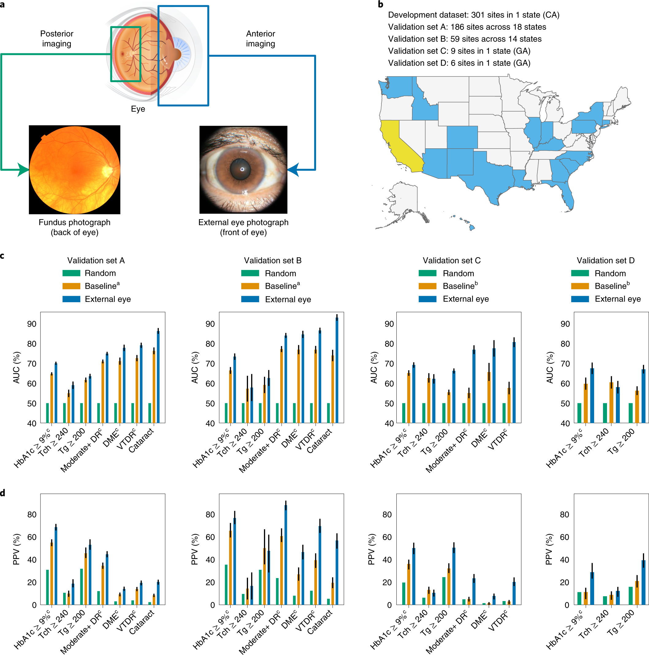 Visualizing Science: How Color Determines What We See - Eos