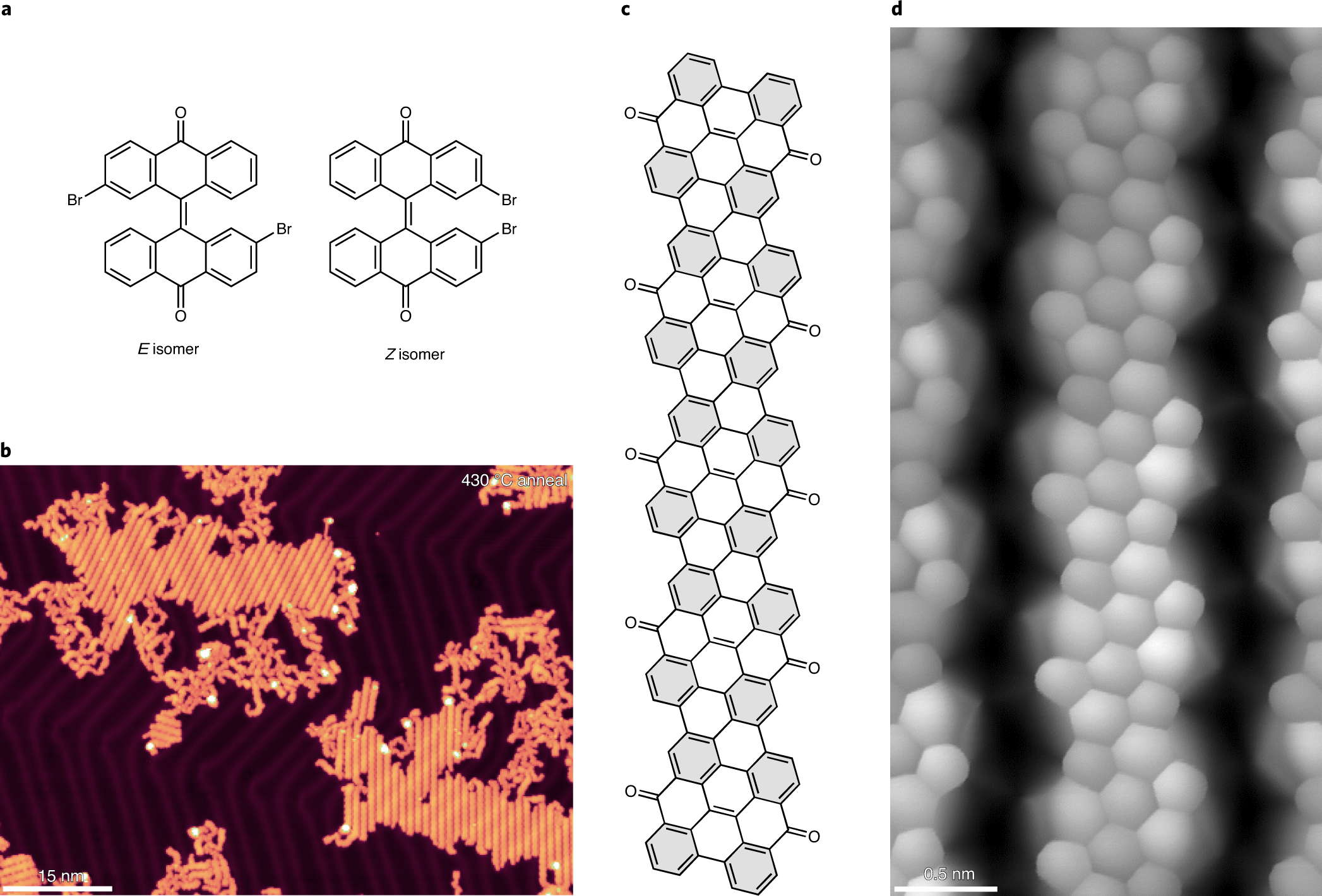 Fig. 3: Reactant and product structure of pre-oxidized (protected) chGNRs.