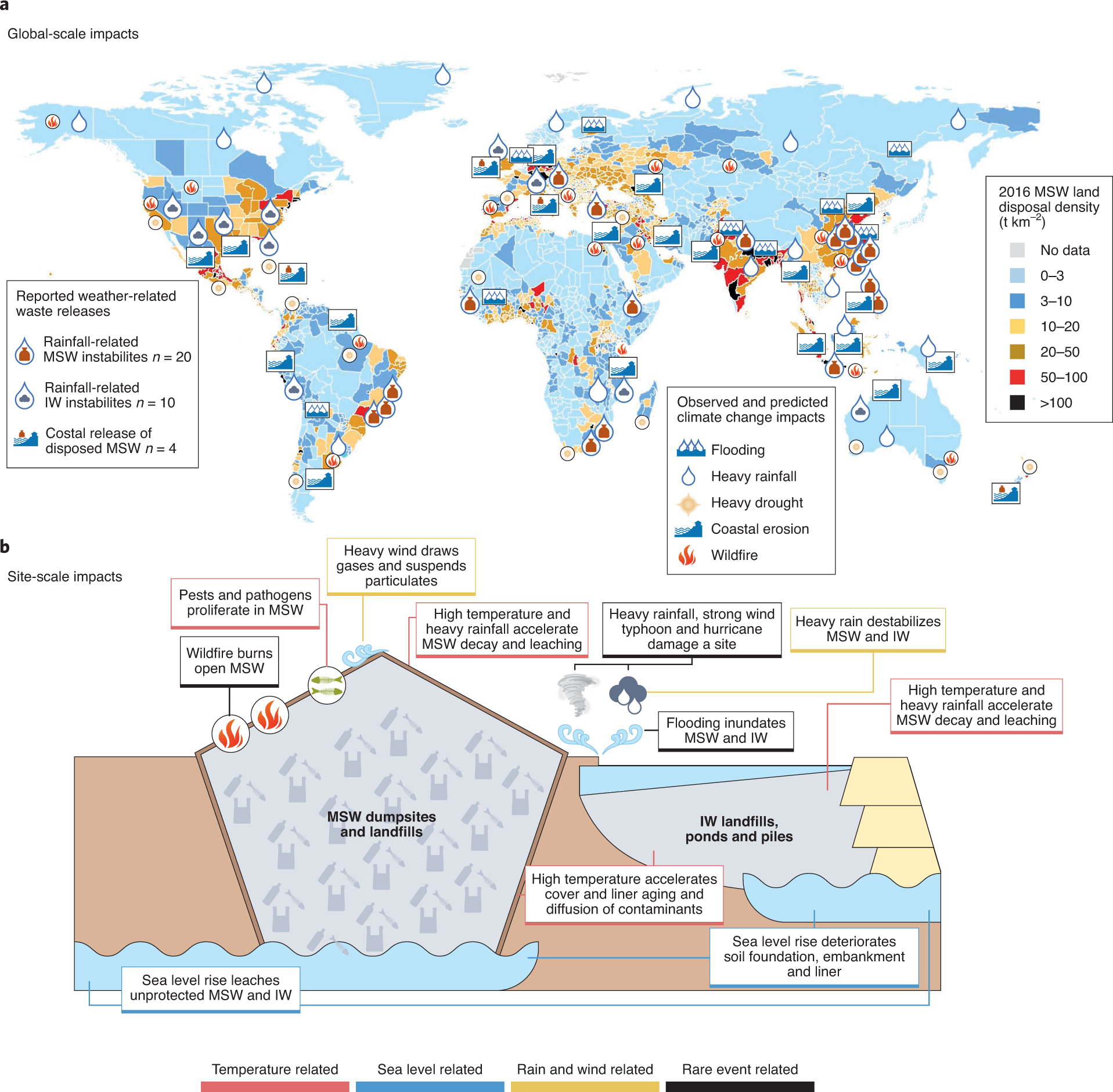 national academies press climate change national academies press climate change