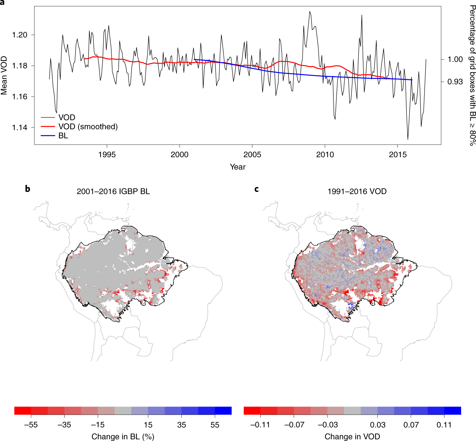Pronounced loss of Amazon rainforest resilience since the early 2000s |  Nature Climate Change