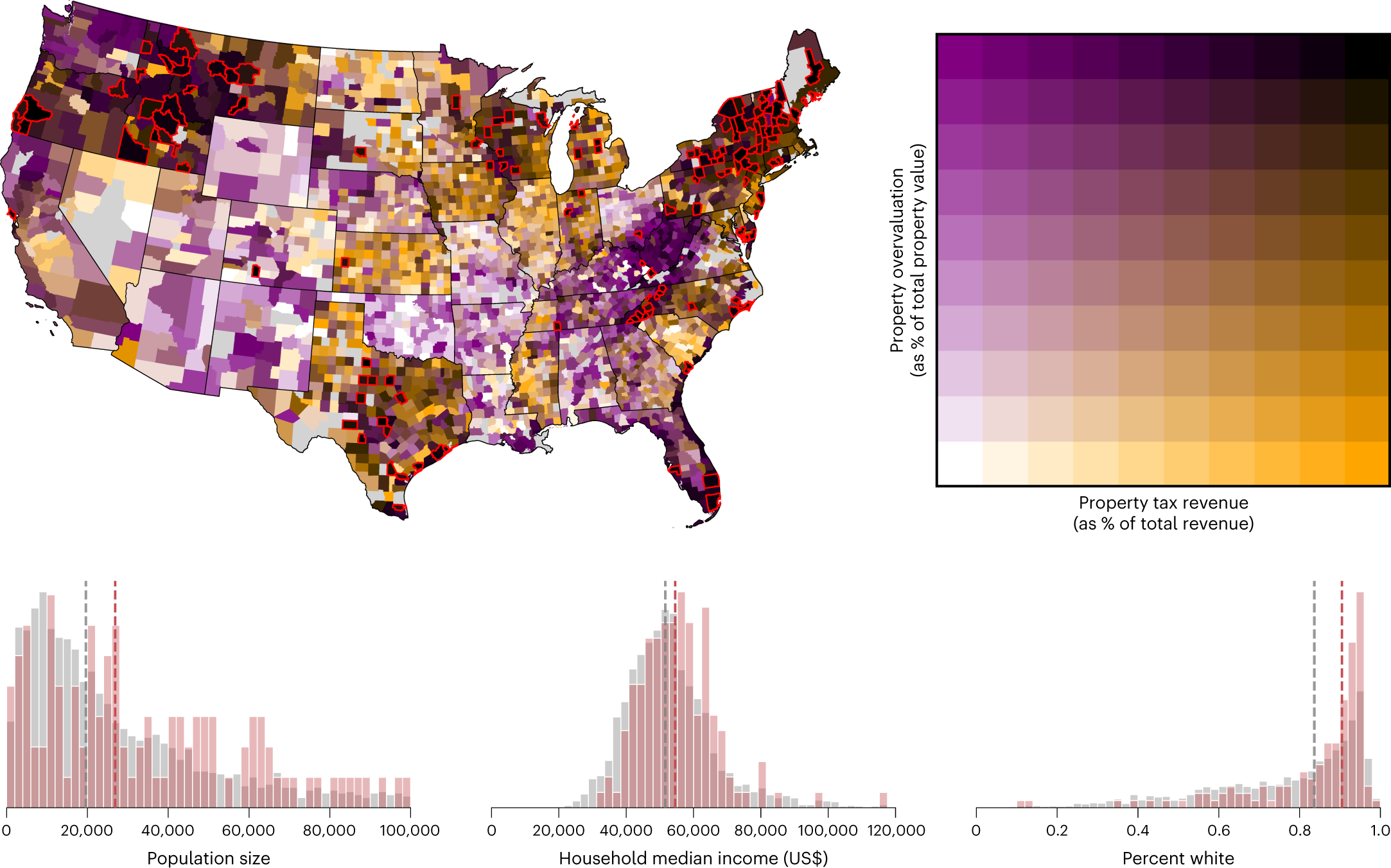 Fig. 4: Local government vulnerability to loss of revenue due to property devaluation.