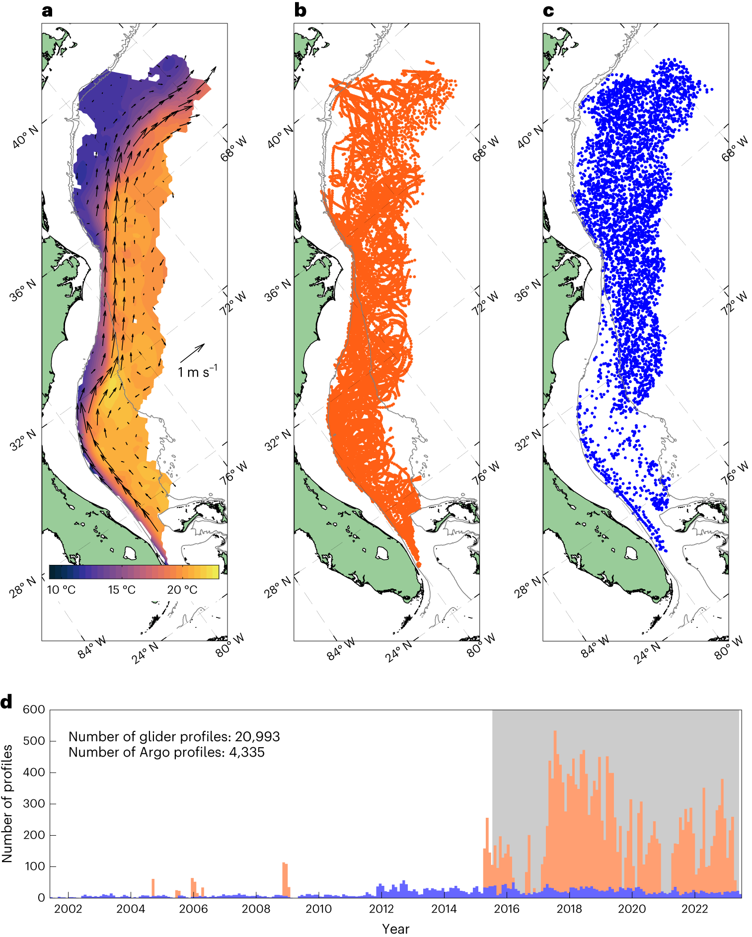 A Weaker Gulf Stream Means Trouble for Coastal New England